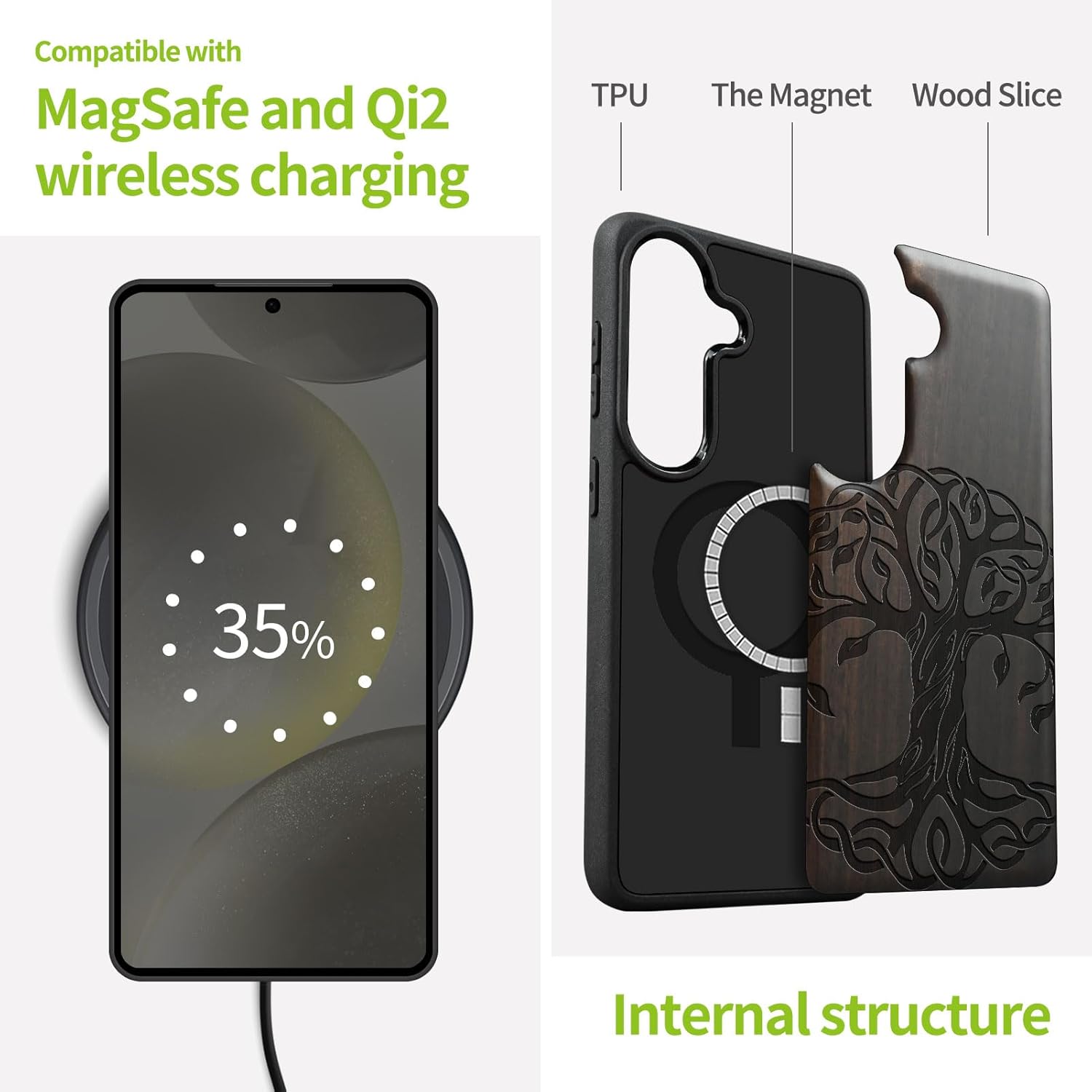 Carveit Magnetic Wooden Case for Samsung Galaxy S26 Case 2026, TPU Shockproof Cover & Wood Artisan Engraved, Compatible with MagSafe Wireless Chargers (The Celtic Tree of Life) Blackwood
