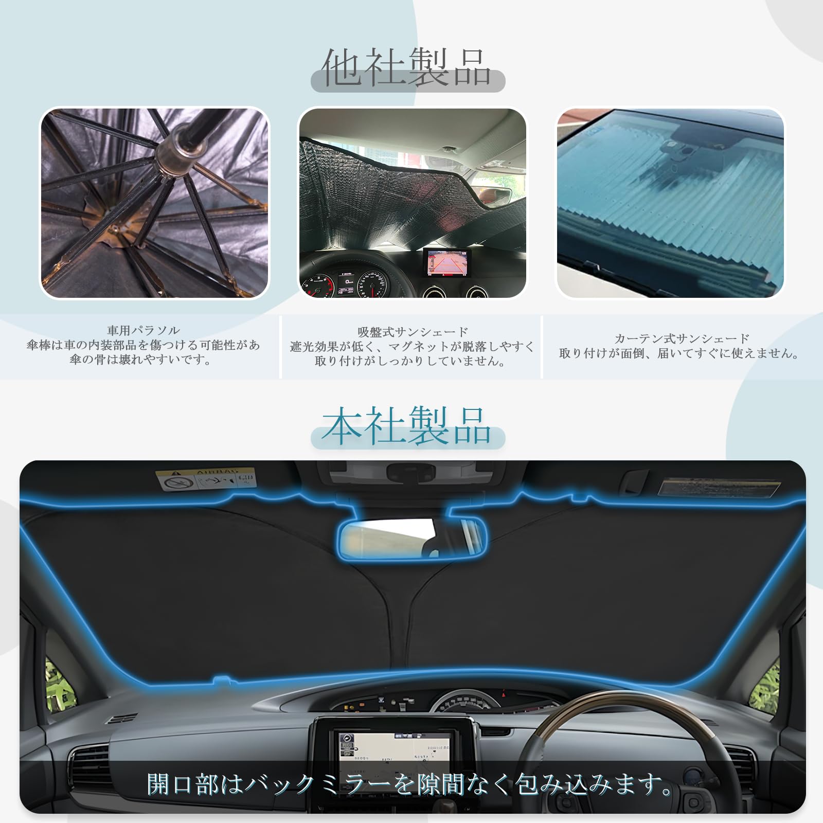 Amazon | 【CDEFG】2006~2020新型 トヨタ エスティマ 3代目