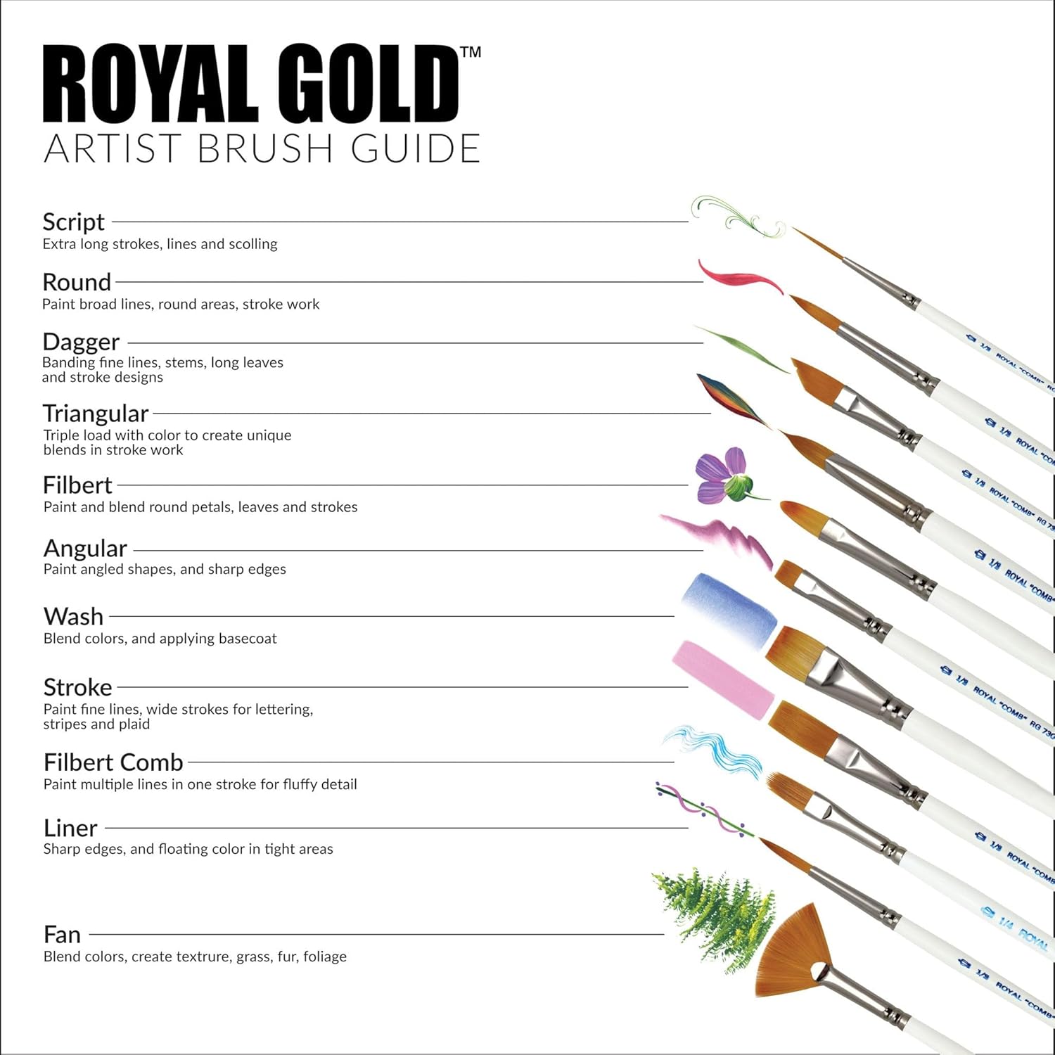 Royal Gold Royal and Langnickel Short Handle Paint Brush Set, Filbert and Wash, 11-Piece