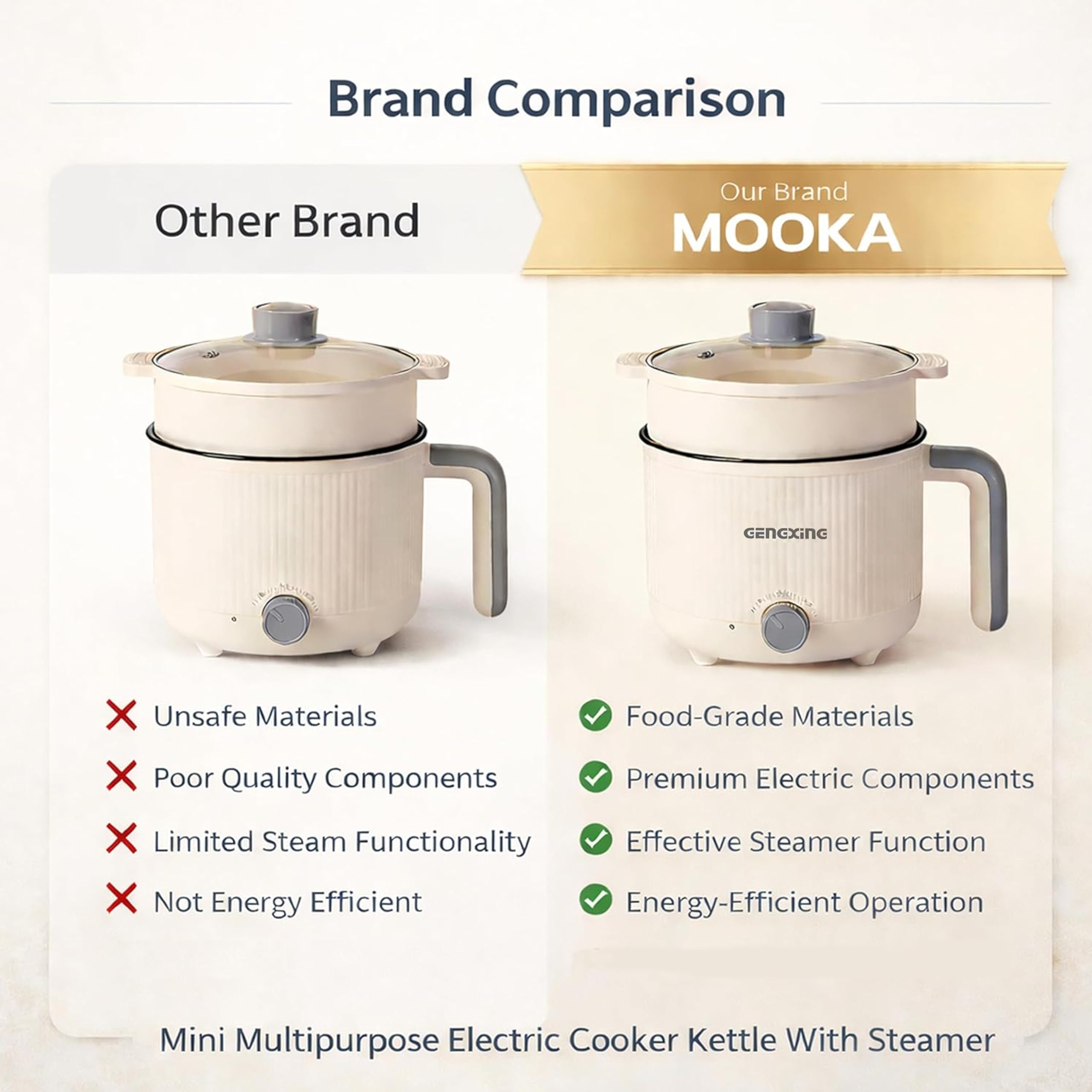 MOOKA Mini Multipurpose Electric Cooker Kettle With Steamer 1.5 Liter Inner Pot Non-Stick Hotpot Cooker For Cooking Hot Water Rice Idli Momos Tea 600W Portable Travel 1