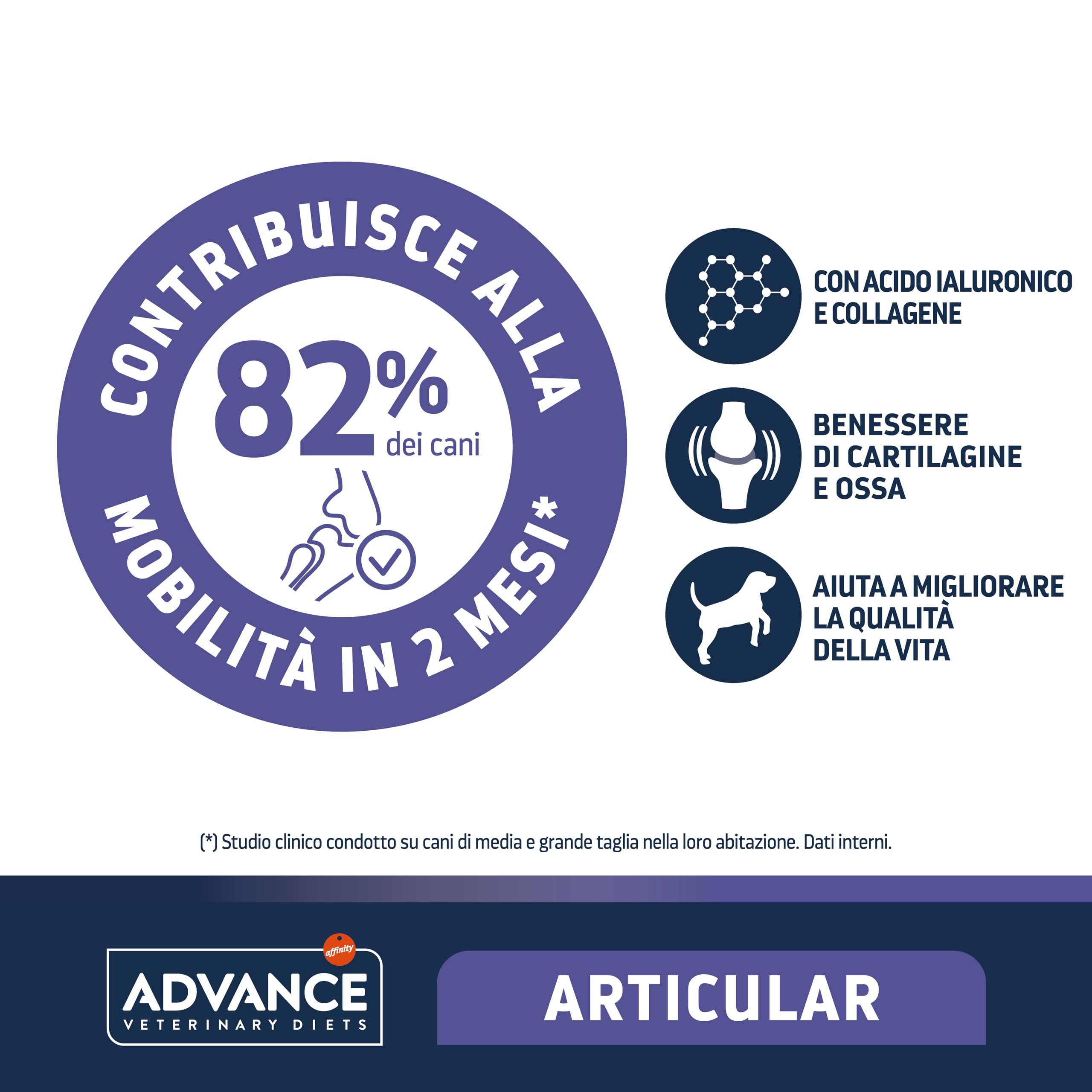 Advance Veterinary Diets - Articular - Cibo per Cani con Problemi Articolari - 12kg