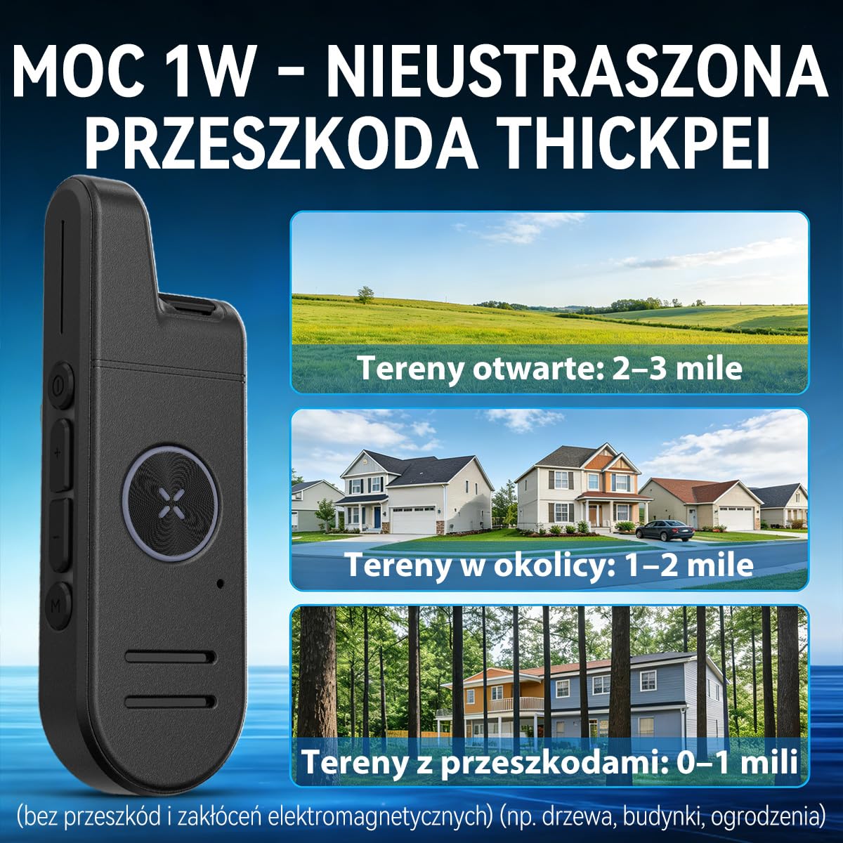 Radtel RT13 Super Mini Walkie Talkie, akumulatorowy, głośnomówiący VOX, radiotelefon biznesowy PMR do restauracji, salonów fryzjerskich, hoteli (zestaw 2 szt. + słuchawki + kabel do programowania)