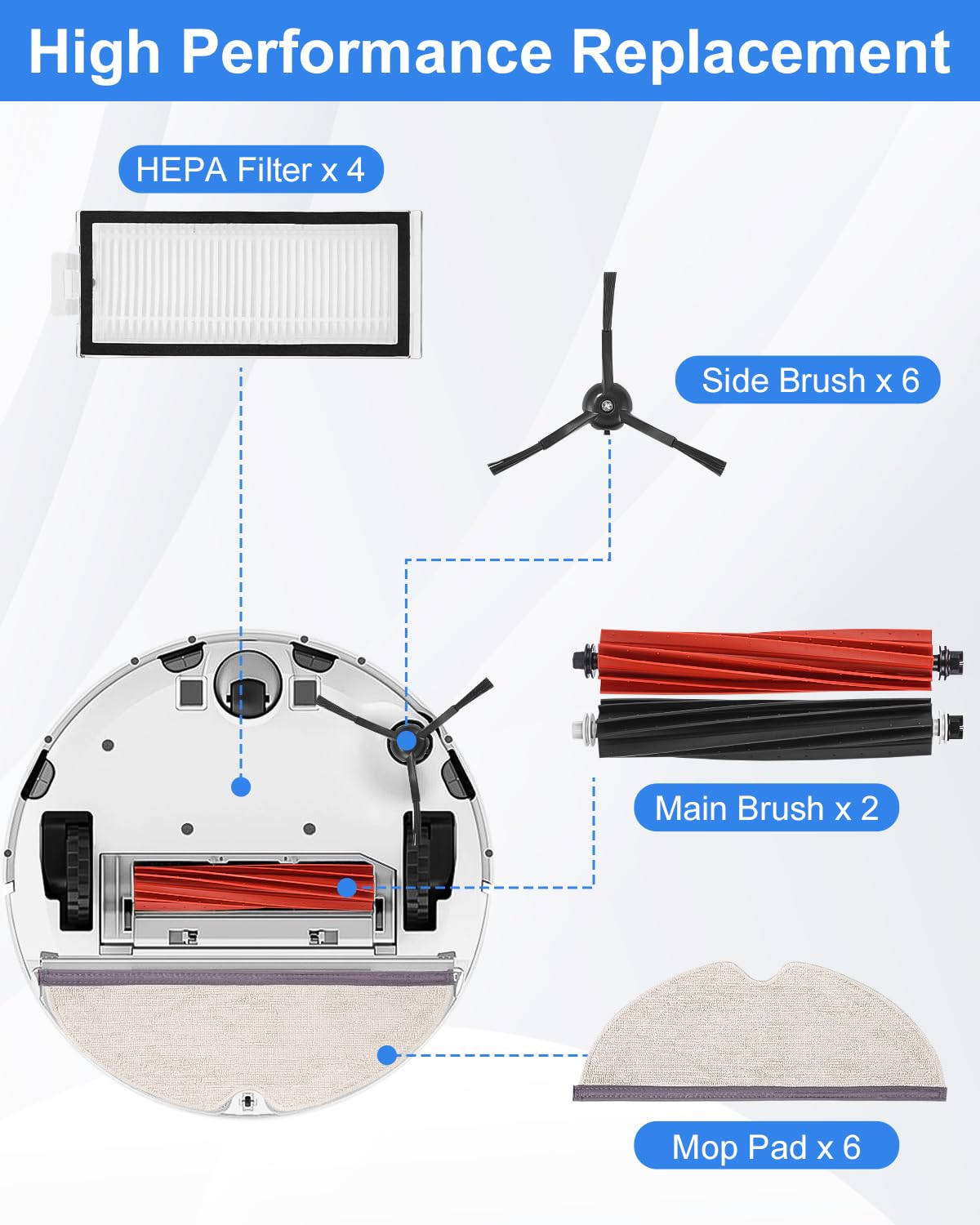 Zijborstel en dweildoek kit voor Roborock Q10 Q8 Max Pro Q10 PF