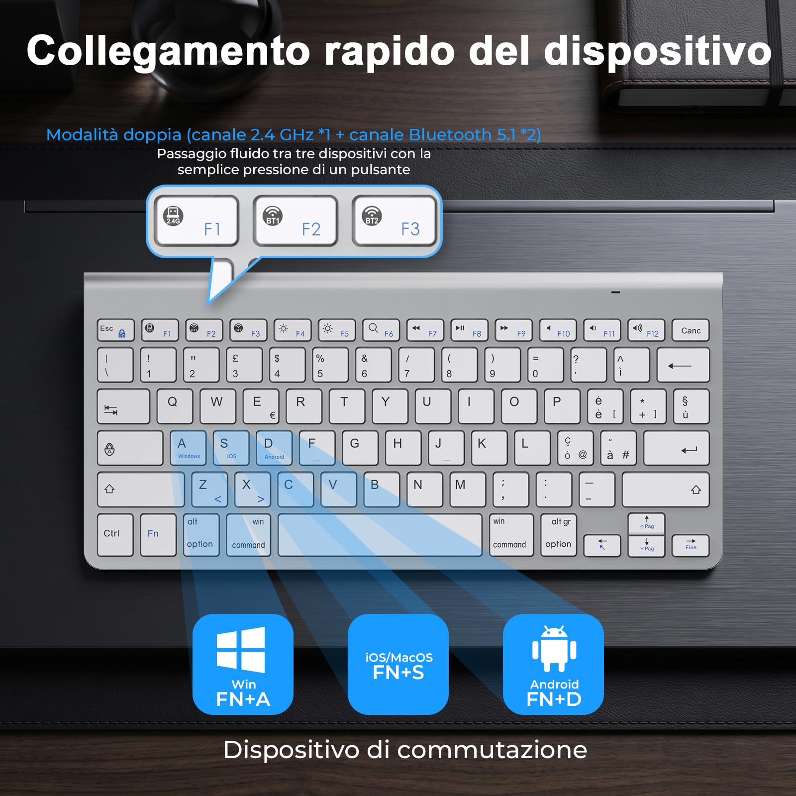 PINKCAT Tastiera wireless, Tastiera Bluetooth &2.4G Layout Italiano QWERTY con tasti multimediali, adatta per PC, laptop, Mac OS, Macbook pro/air, Windows (Argento)