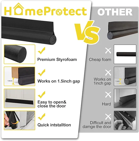 HomeProtect Door Draft Stopper 36 Inch Under Door Draft Blocker Door Sweep for Bottom of Door Reduce Cold Air, Soundproof, Light, Odor, Weather Stripping Door Seal Strip Fit for Interior/Exterior