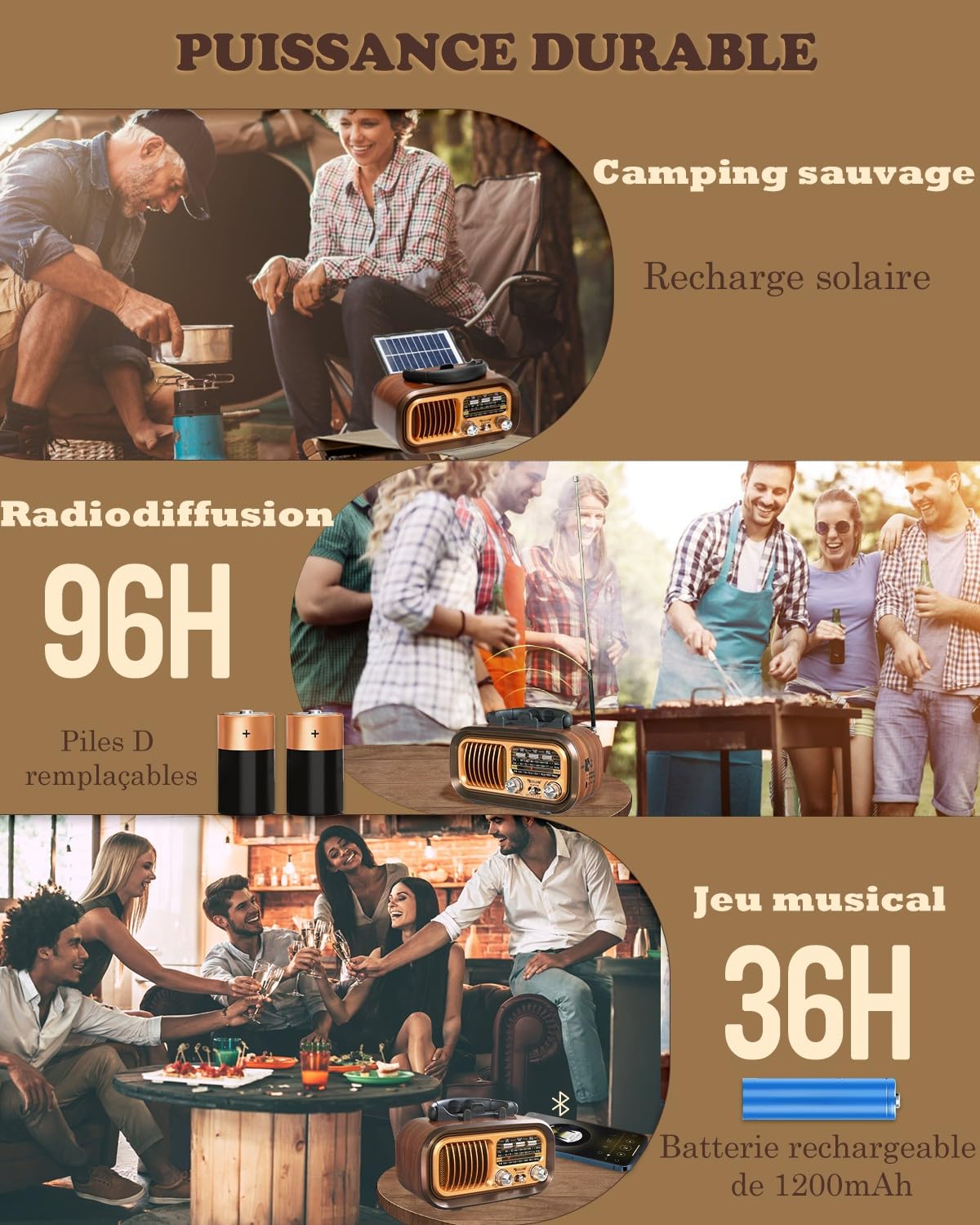 Radio Portable,AM/FM/SW Radio Vintage Bluetooth,Excellente Réception, Poste Radio avec Batterie 1200mAh et Panneau Solaire,Lecteur MP3 USB SD TF, pour Personnes Agees.