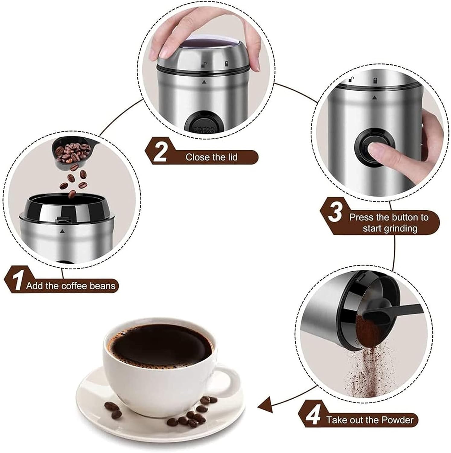 Electric Coffee Grinder with Stainless Steel Blades, Portable Bean & Spice Mill, 200W, 75G Capacity for Herbs, Nuts, Grains, and More