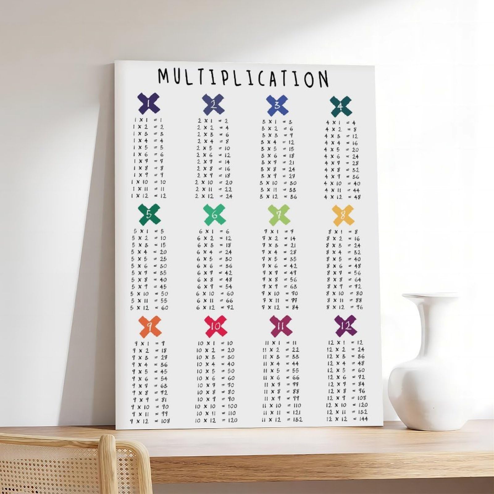 Poster de table multiplication - Impression éducative - Mathématiques - Couleurs arc-en-ciel - Décoration murale pour chambre à coucher, bureau, cuisine - 50 x 75 cm