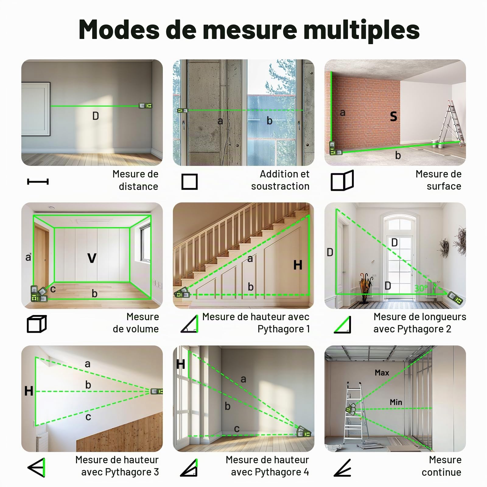 120m Outil de Mesure Laser Vert Huepar avec Contrôle par Application | Distancemètre Bluetooth Rechargeable,Capteur d'angle, Modes Multiples,IP54 Étanche Durabilité pour Maison et Construction