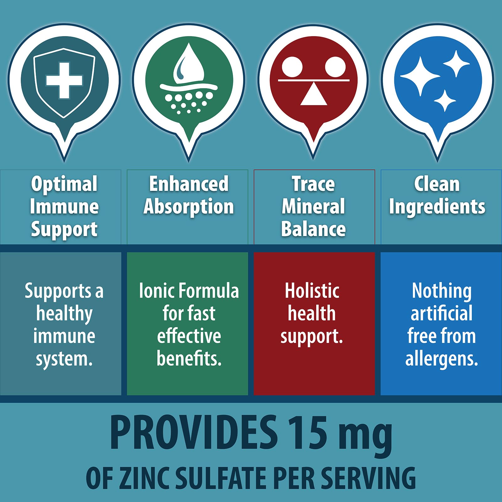 Anderson Ionic Zinc Complex, Liquid Drops for Immune Support, 15mg Zinc Sulfate per Serving, Balanced Trace Mineral Dietary Supplement for Women, Men, 60 Servings, 2oz Bottle — Amazon image 8
