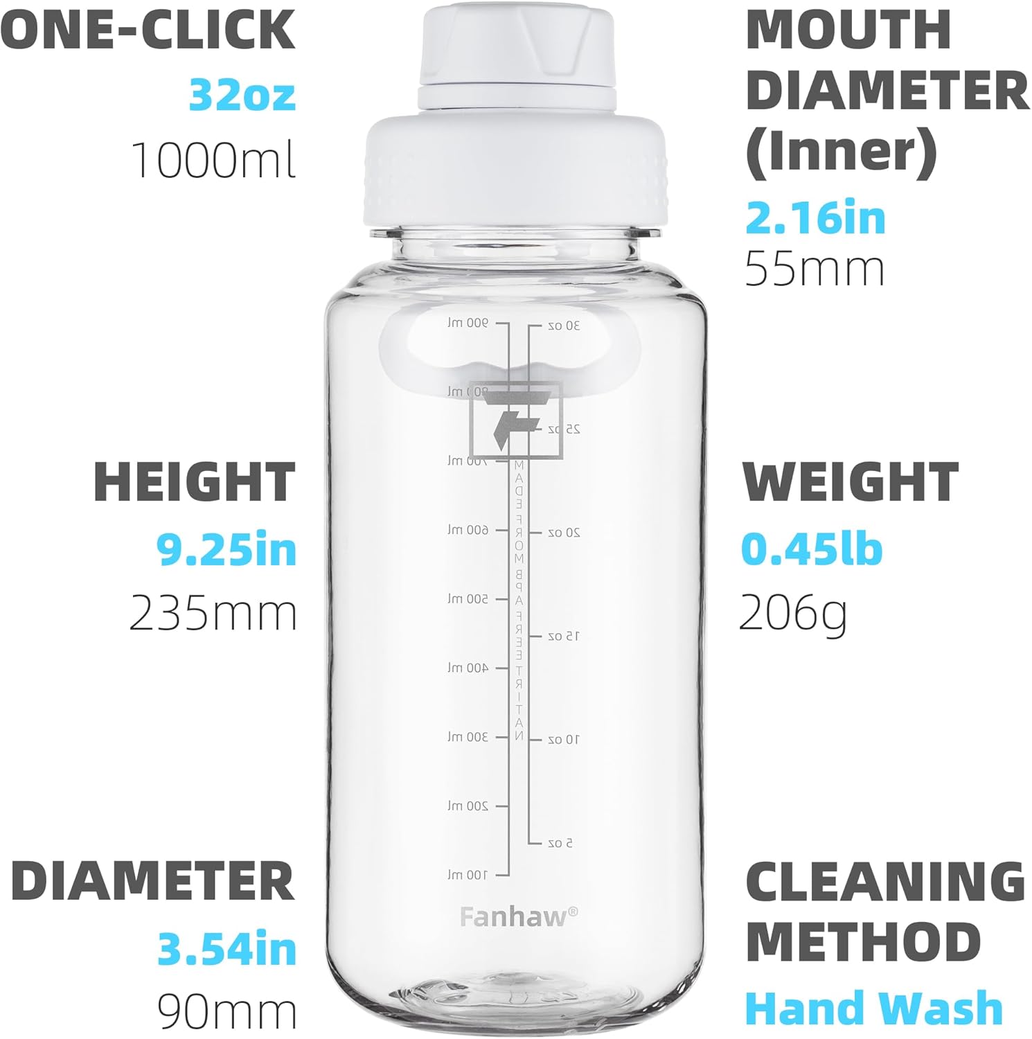 Fanhaw 32 oz Clear BPA-Free Tritan Water Bottle with Fast-Flow Spout Lid, Leakproof Wide-Mouth Reusable Bottle for Gym, School & Office (Clear&White) - Image 2