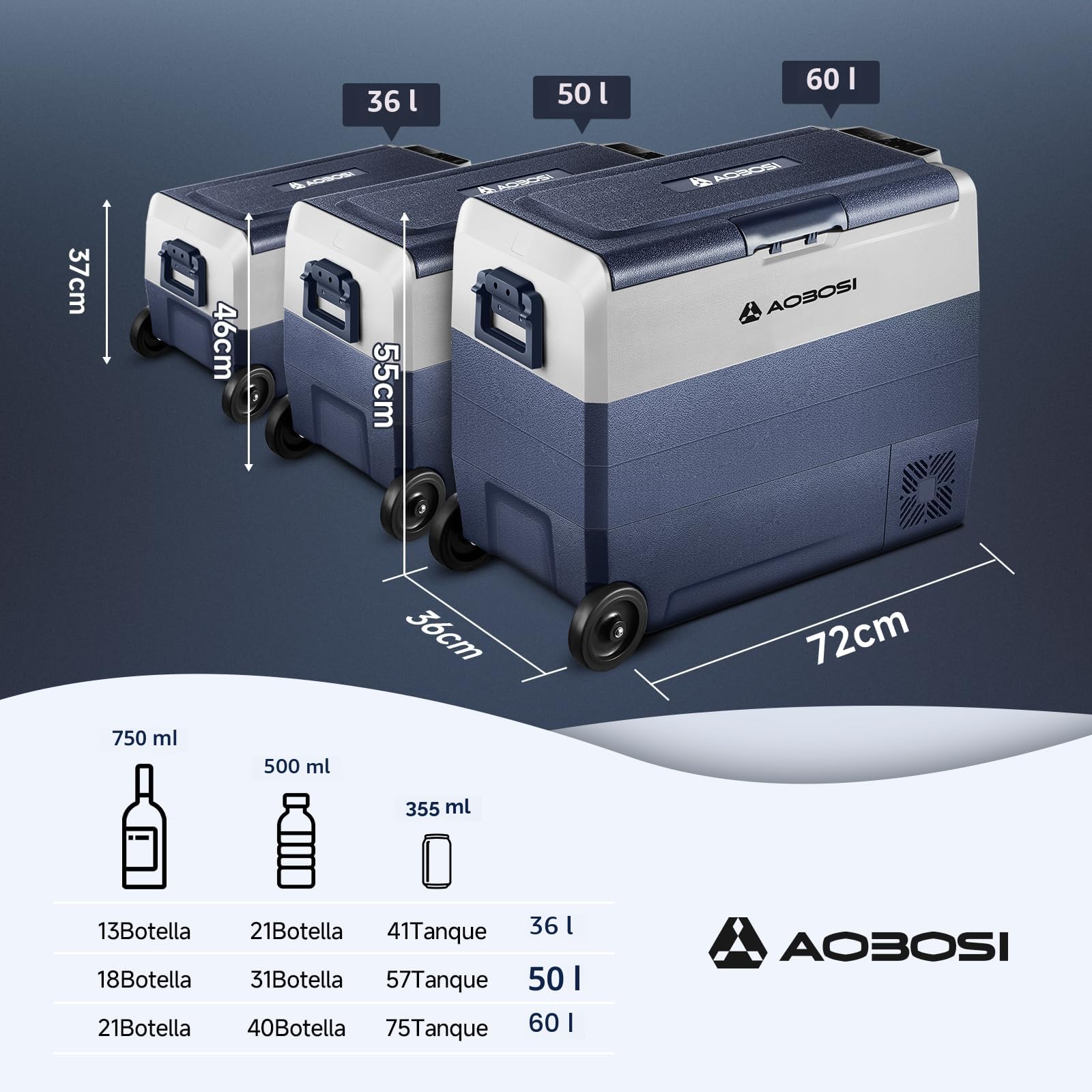 AAOBOSI 36l Nevera Portatil con Ruedas, Nevera Compresor Doble Zona con APP y Puerto USB, Nevera Camping 20 °C a -20 °C, 12/24V DC,100-240V AC, para Hogar, Camping, Viajes, Coche, Barco y Autocaravana