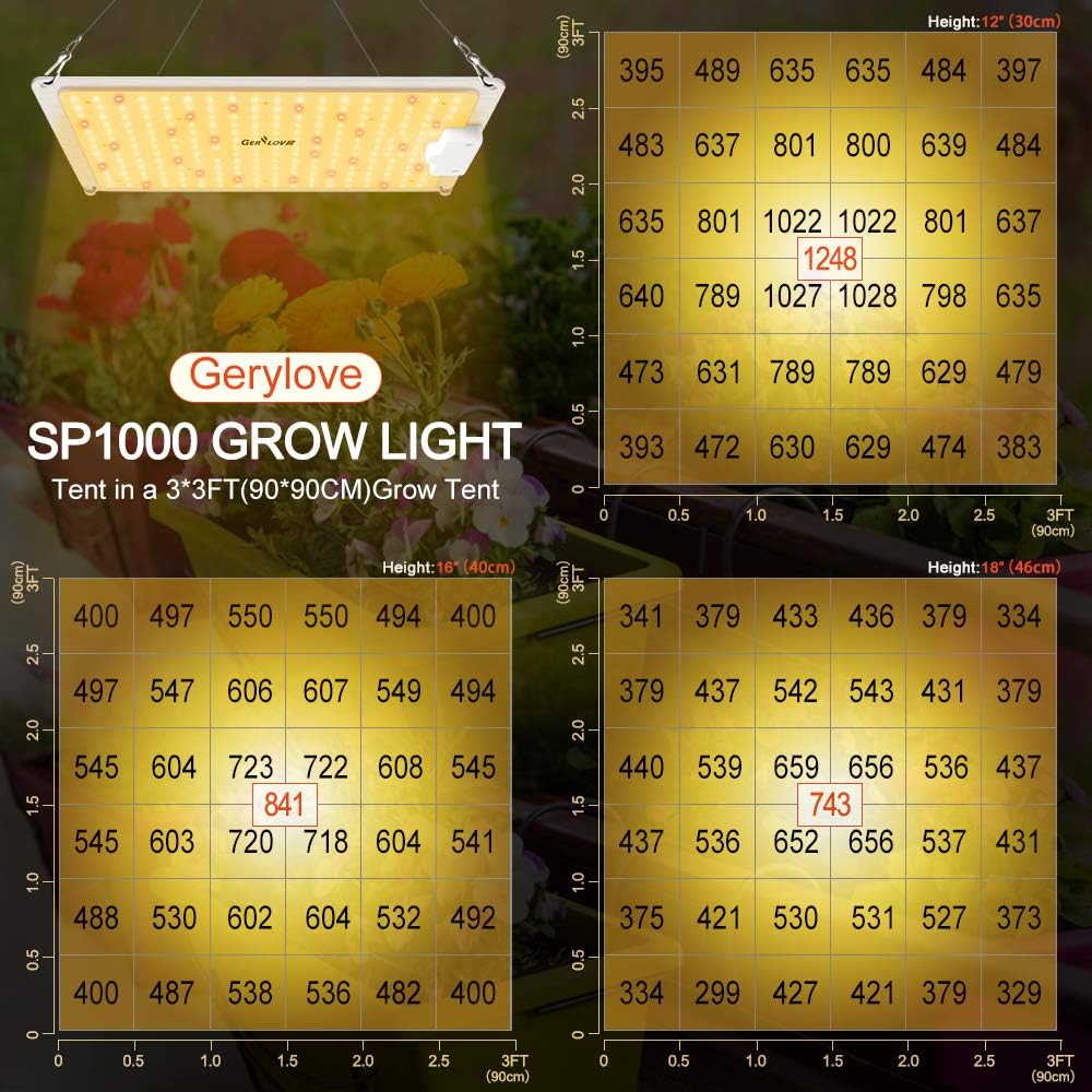 LED Grow Light, SP1000 Sunlike Full Spectrum Dimmable Plant Lights with Thermometer Hygrometer, Growing Lamps for Indoor Plants Seedlings Veg Bloom 2x2/3x3 Ft Coverage