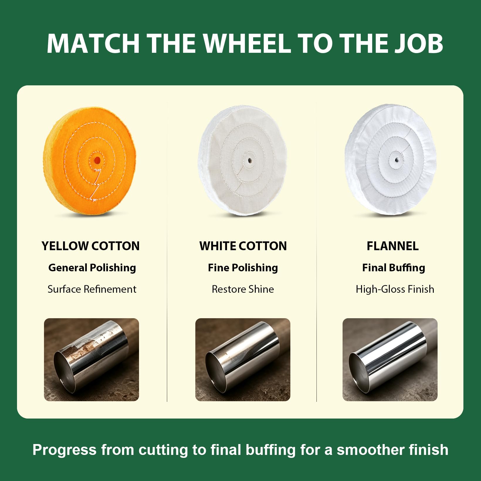 Buffing & Polishing Wheel Kit - Metal Finishing -6