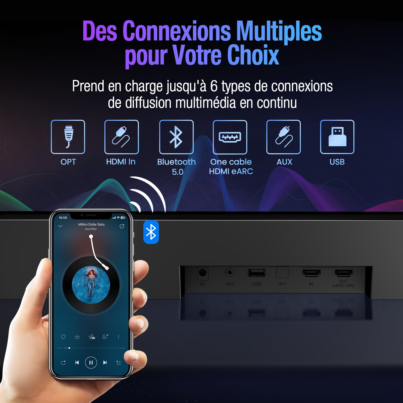 OXS S5 Barre de Son 3.1.2 ch avec Dolby Atmos, Caisson de Grave Intégré, Basses Flexibles, Amélioration du Dialogue, Connectivité Bluetooth 5.0 et HDMI eARC, 5 Modes EQ, 4K HDR Passthrough