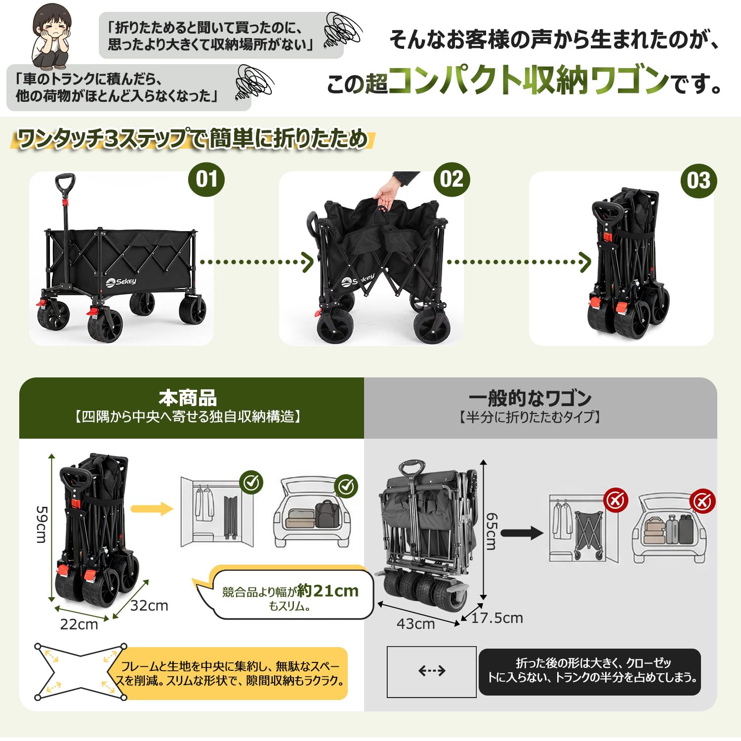 Sekey キャリーワゴン 大容量150L 【本体わずか約7.3kg】 タイヤw Amazon.co.jp: Sekey キャリーワゴン 大容量150L 【本体わずか約7.3kg