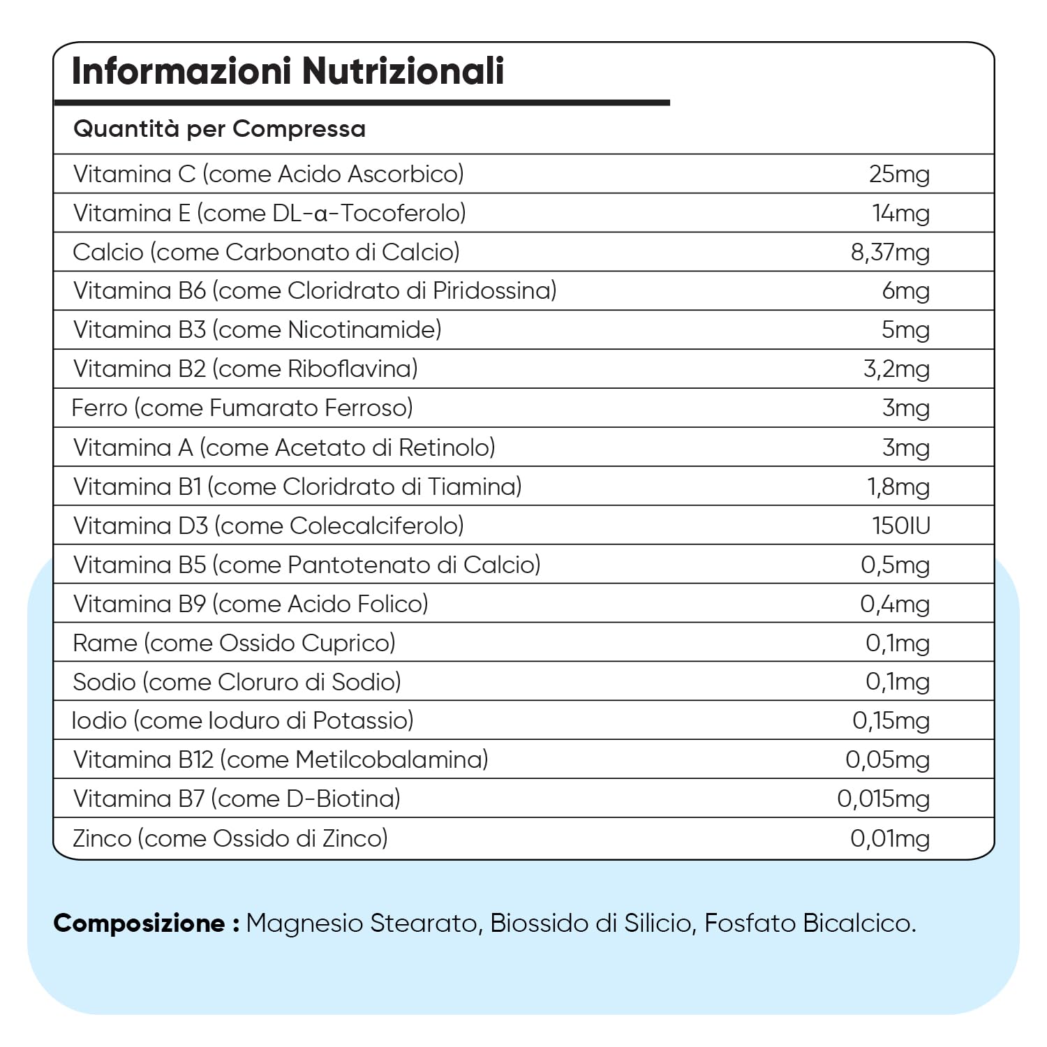 Vitamine Gatto con Minerali in 365 Compresse, 220mg per Dose Giornaliera, Vitamine Sistema Immunitario A, B, C, D3, E per Raffreddore Gatto con Calcio, Ferro, Zinco, Rame, per Tutte le Razze e Età