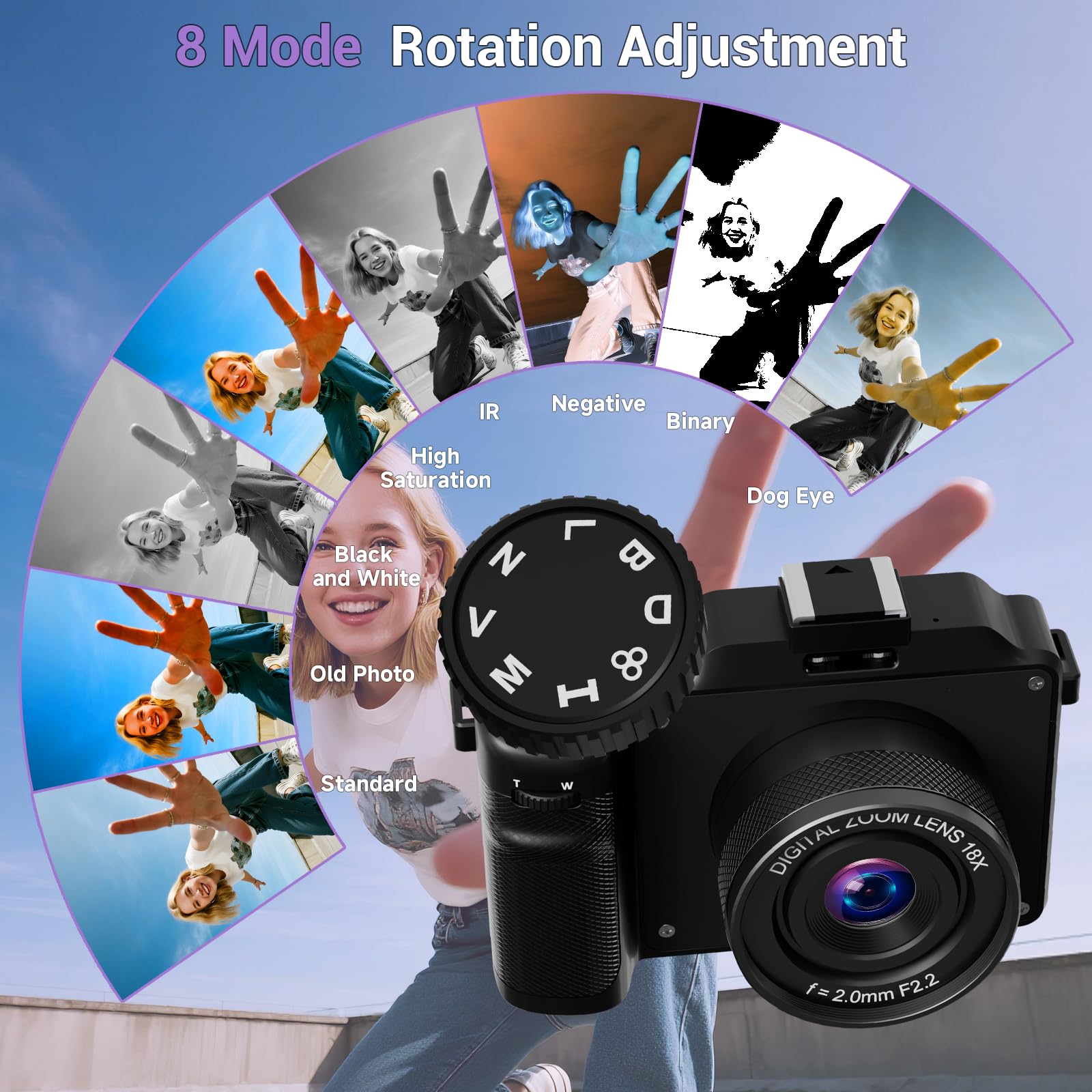 Amazon | 写真撮影用デジタルカメラ、4K 64MP、自撮りレンズ&20倍