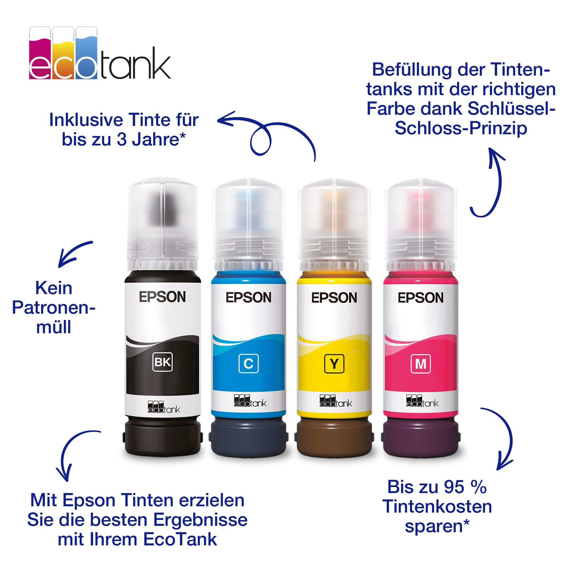 Epson EcoTank 104 Original Tintenflaschen 4x Farb-Multipack Schwarz Cyan Magenta Gelb