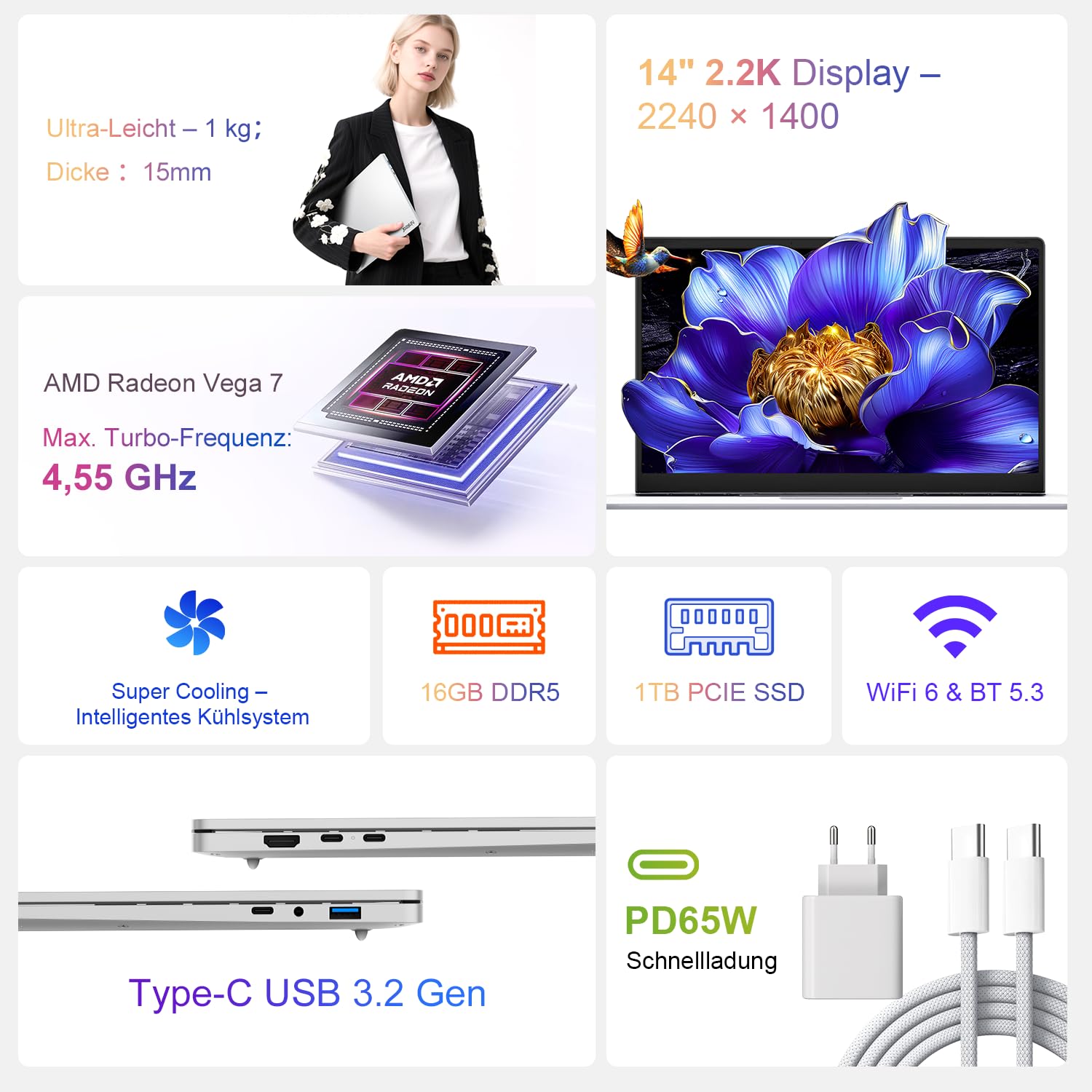 Ninkear Ordenador portátil S14 ultraligero de 1 kg, AMD Ryzen 5 7535HS, 16 GB LPDDR5, 1 TB SSD, pantalla 2,2 K de 14 pulgadas, WiFi 6 y BT 5.2, sensor de huellas dactilares, teclado retroiluminado