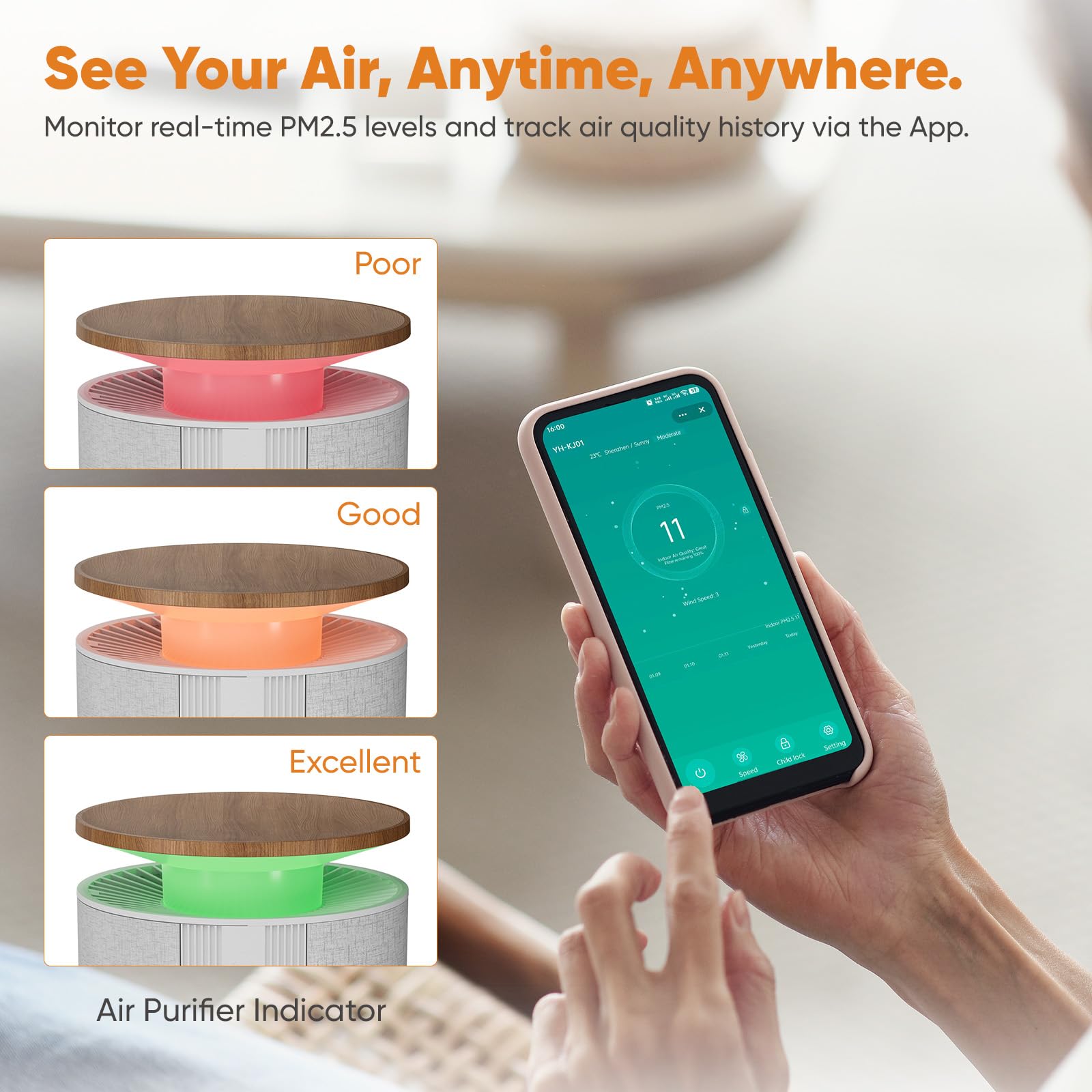 Petbobi Purificatore d'aria per la casa - Doppio sistema di filtrazione, filtro HEPA H13, controllo intelligente tramite app, funzionamento silenzioso per peli e odori di animali domestici