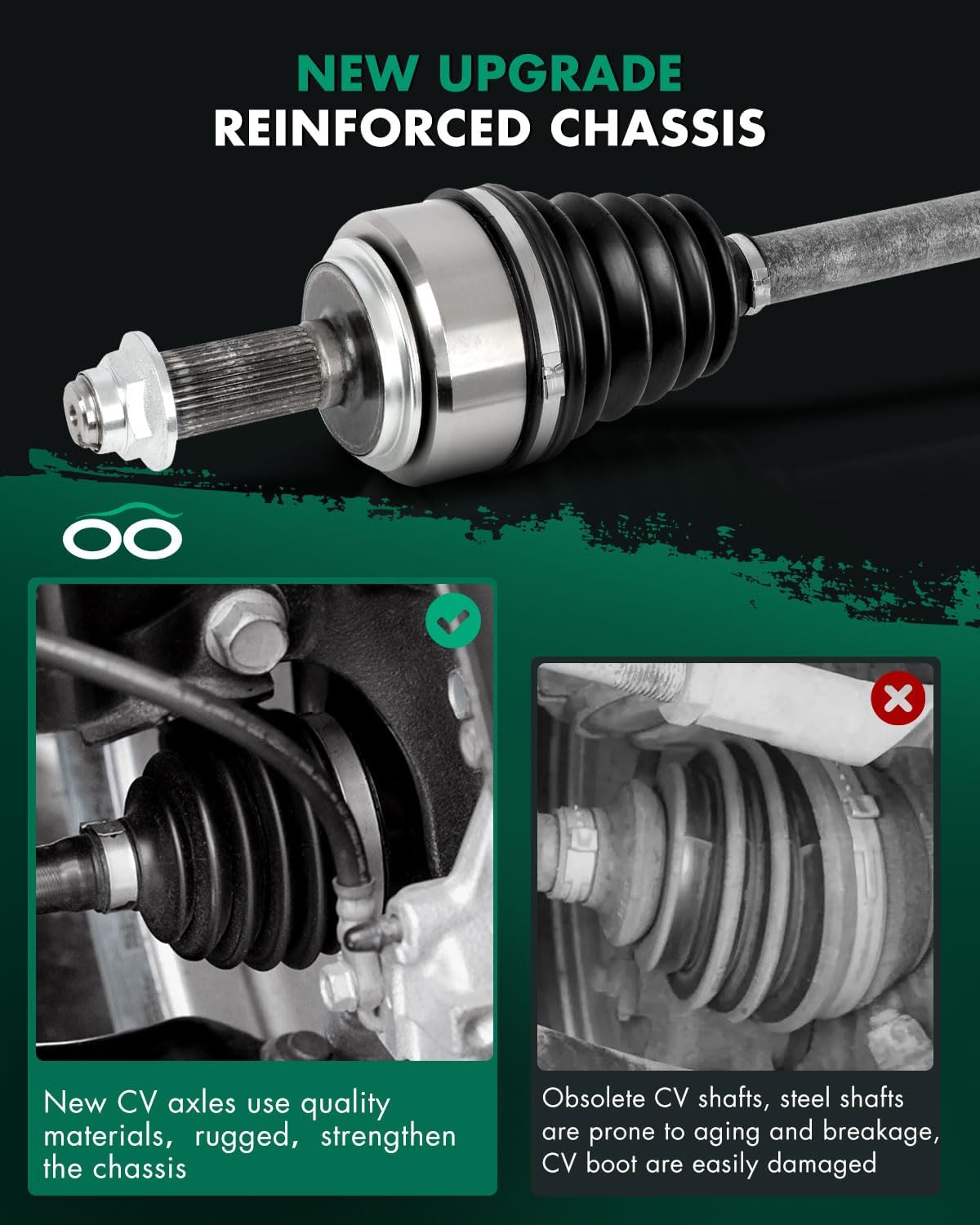 Front Left Drive Side CV Axle Shaft Assembly fit 2007-2010 for Honda Odyssey 3.5L,2006-2014 for Honda Ridgeline 3.5L 60-4226