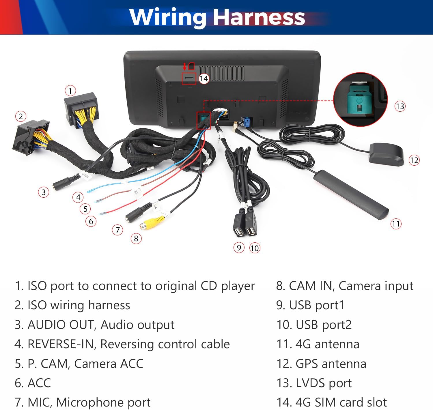 Detailed diagram of the XTRONS car stereo wiring harness and ports.
