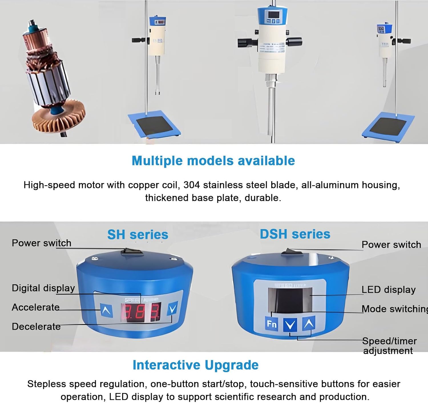 Lab Digital High Speed Homogenizer,50-40000ml Electric Overhead Stirrer Mixer with LCD Display,300-23000rpm Adjustable Lab Emulsifiering Machine for Large Batch Sample Mixing 2 Work Heads JRJ300~SH