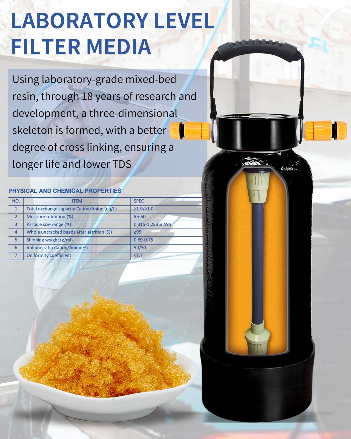 DI Autowaschwasserfilter Deionized Autowaschanlage DI car wash Filter Spotless Water für Auto,RV,Fahrzeuge,Motorräder,Fahrräder,Boote,Flugzeuge,Keine Flecken,Keine Handtuch Trocknen (Schwarz-713)