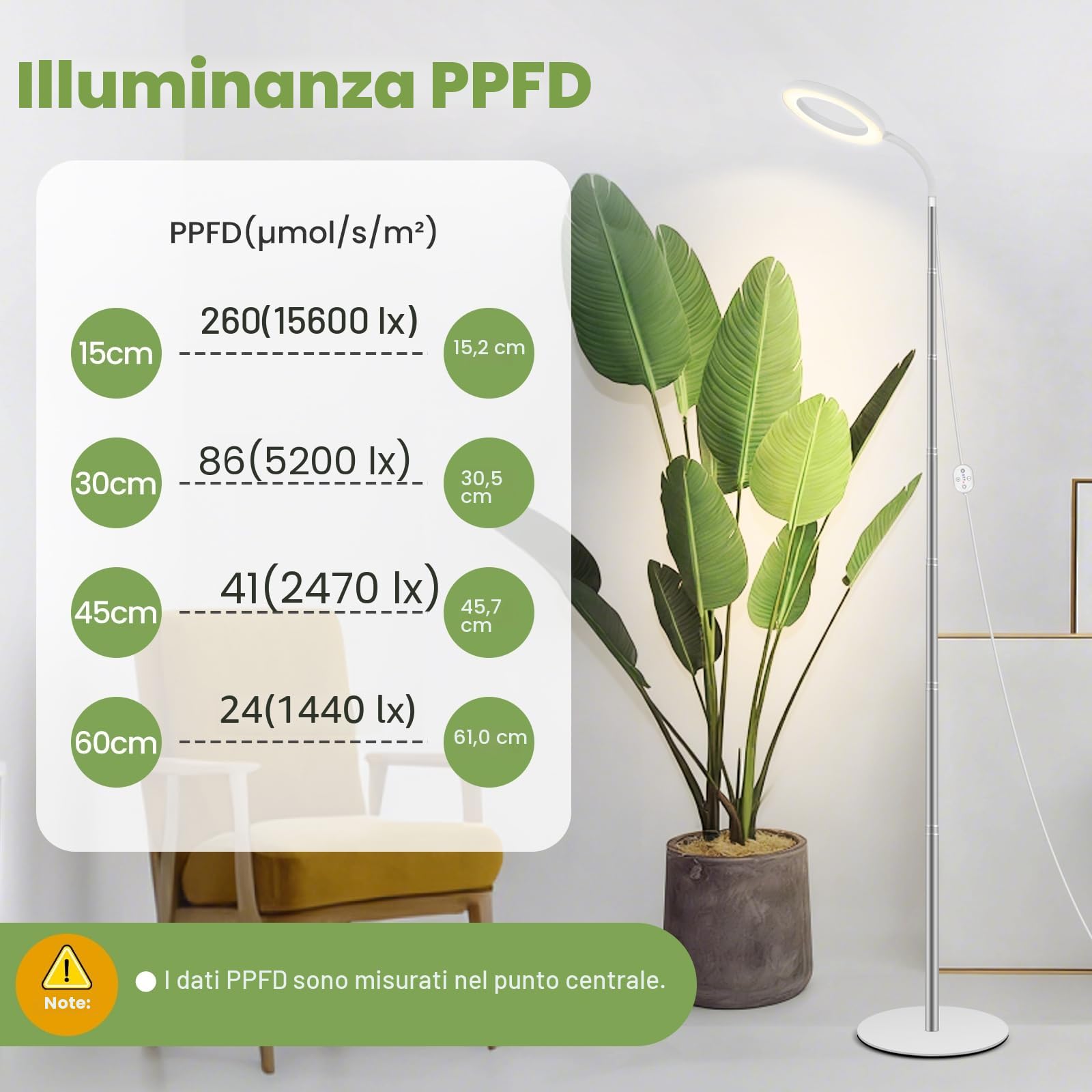 Lampada LED per piante da interno 24V, grow light LUMILEDS a spettro completo con luce rossa 660 nm, 16 cm con timer e dimmer, altezza regolabile 35–150 cm, base 20 cm, 15W, 260 µmol/s/m²@15 cm