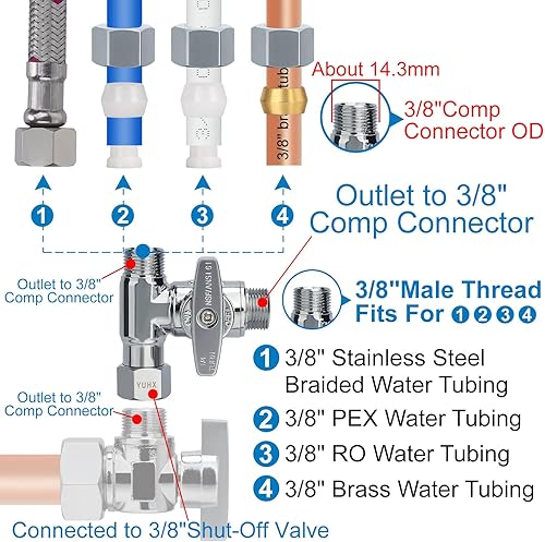 Vista 15 de YUHX Válvula Add-A-Tee de tope de ángulo de latón, salida de compresión de 3/8 pulgadas fácil de conectar desviador de 3 vías 3/8"x3/8"x1/4" o 3/8