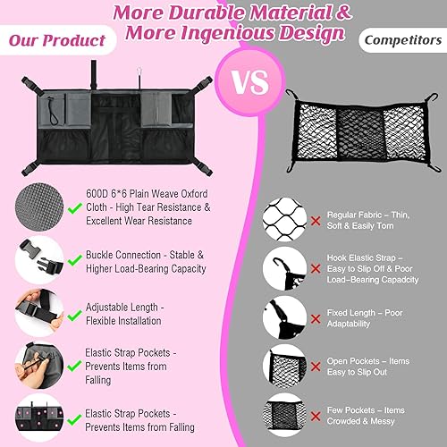 Miniatura 6 de Red de carga para cochecito, organizador de accesorios compatibles con todos los modelos WONDERFOLD de la serie W, bolsa organizadora de