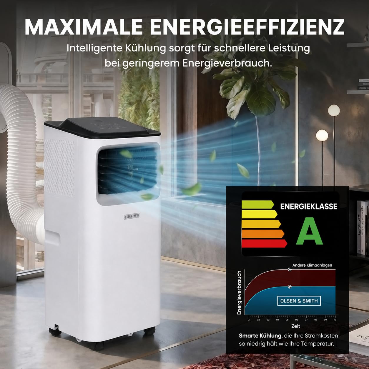Olsen & Smith 7000 BTU Mobile Klimaanlage & Luftentfeuchter - 3-in-1 Klimagerät mit Abluftschlauch für kleine Räume, Schiebefenster-Adapter, 24h-Timer & Fernbedienung - Leise Mini Klimaanlage, Weiß