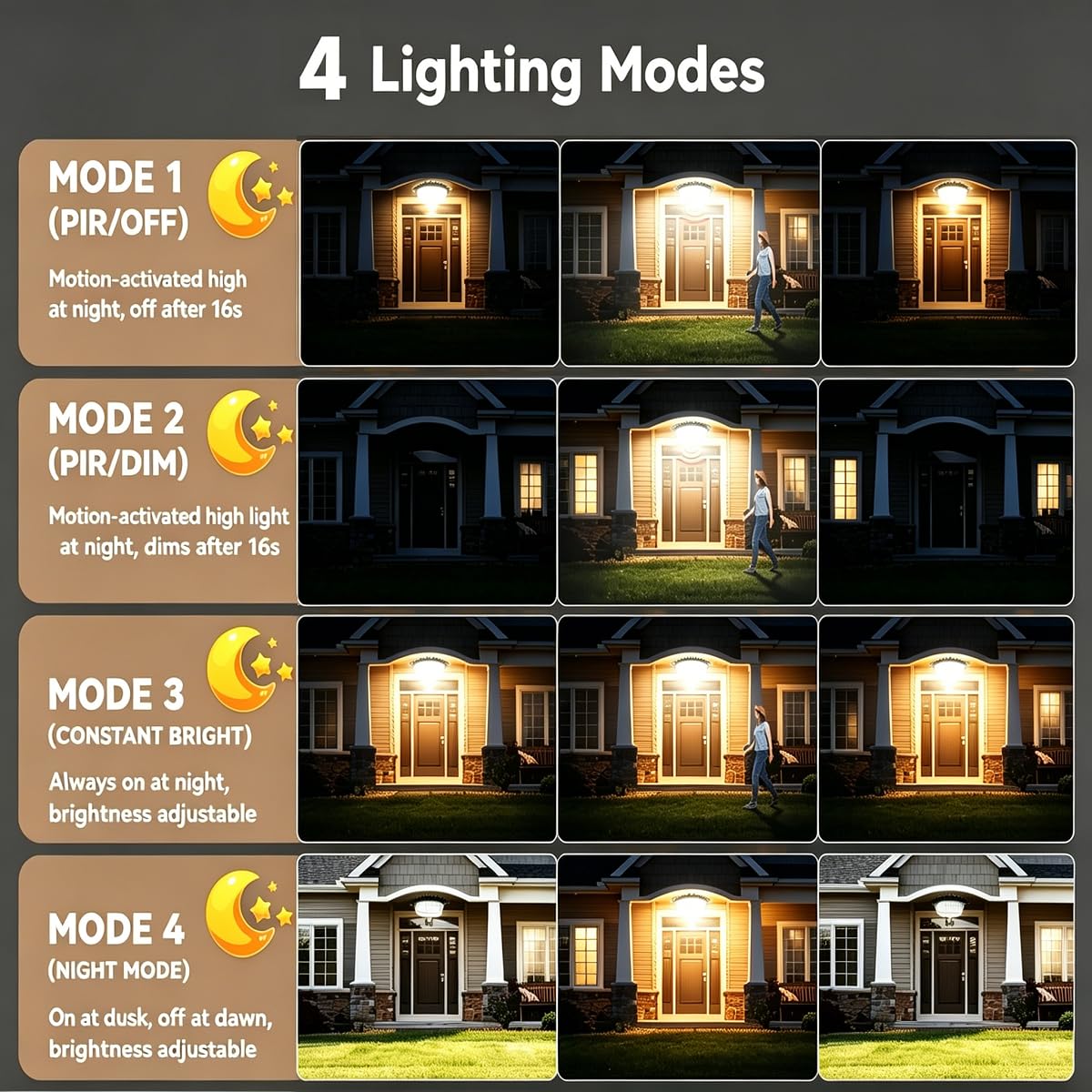 Lampade solari interne per capannoni, lampada solare con sensore di movimento a 4 modalità luminose, lampada sospesa solare per esterni impermeabile con telecomando, ideale per capannoni, gazebo