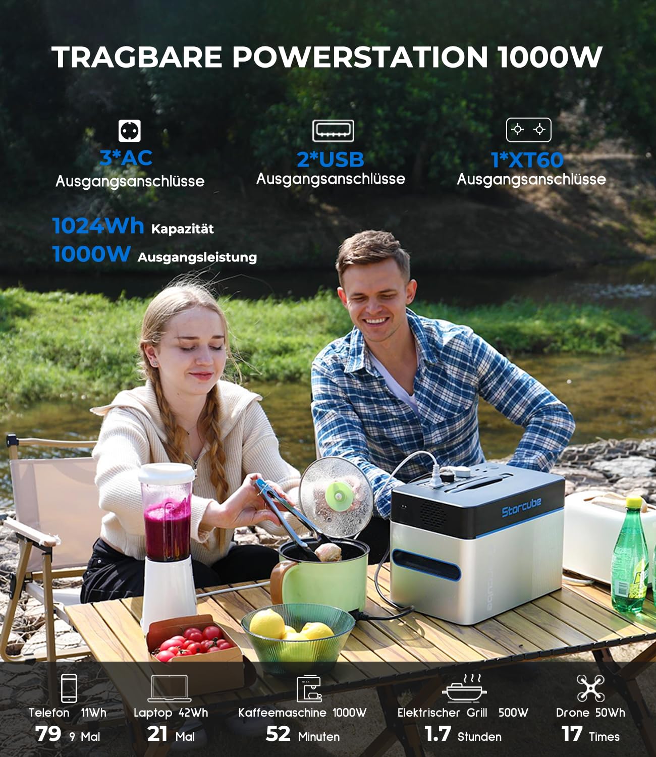 Power Hub per stazione di alimentazione portatile S1000, inverter split con 1000 W/3 prese AC, 2 porte USB, 600 W max. ingresso solare