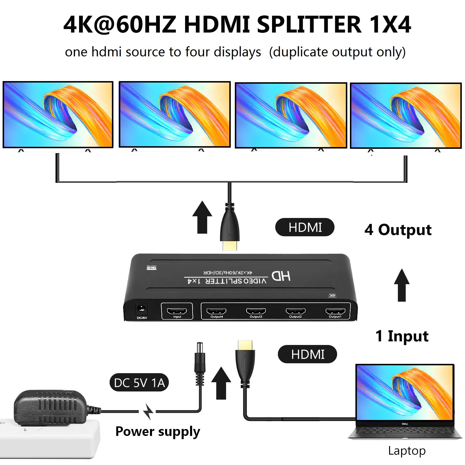Splitter HDMI 4K a 60Hz 1x4 1 in 4 Out, 4:4:4, 18 Gbps, 4 porte alimentato HDMI 2.0 Splitter supporta scalizzatore automatico, sincronizzazione 4K 1080P, HDR10, 3D, solo schermate duplicazione