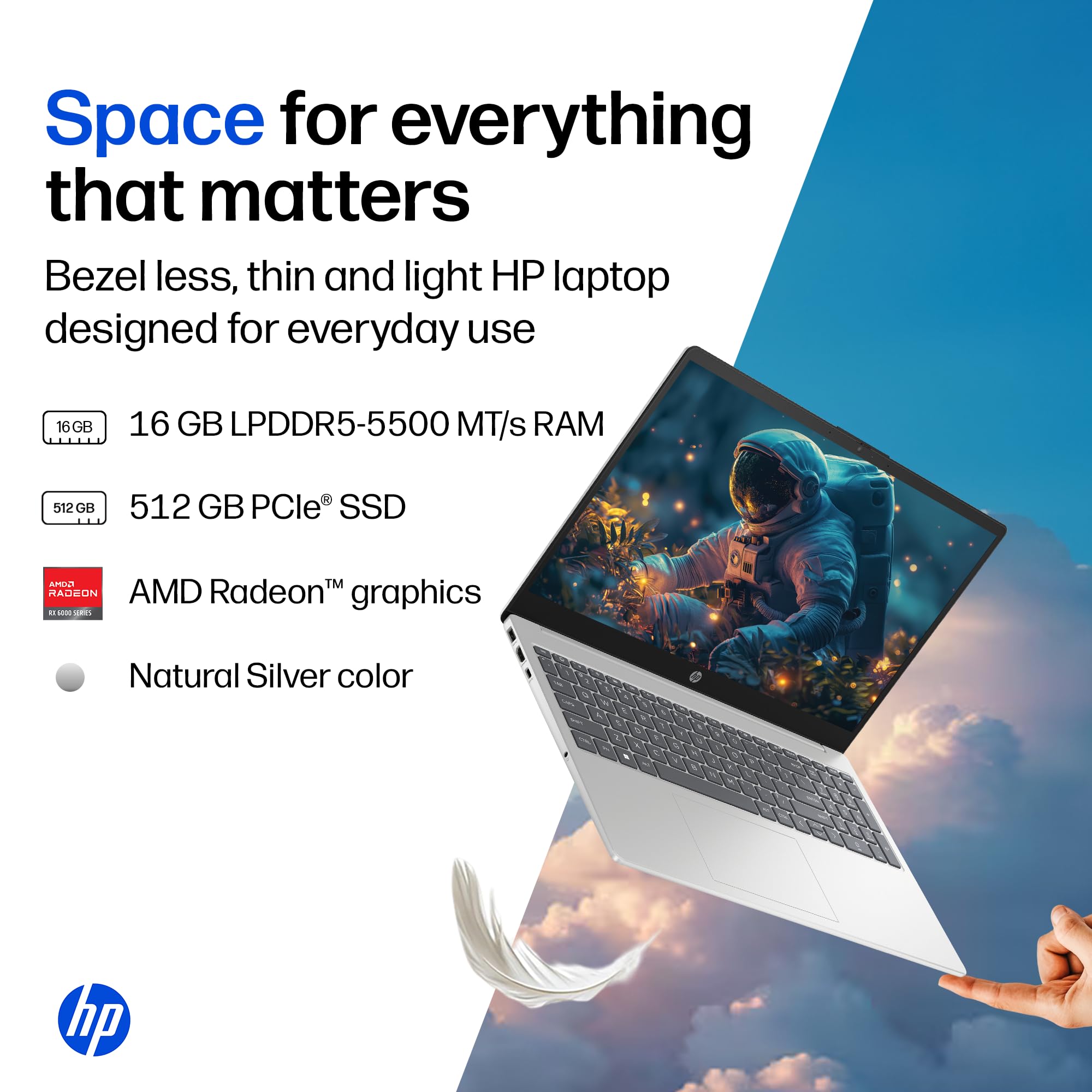 HP 15, AMD Ryzen 5 7520U (16GB DDR4, 512GB SSD) FHD, Anti-Glare, Micro-Edge, 15.6''/39.6cm, Win11, M365 Basic(1yr), Offic24, Silver,1.59kg, fc0806AU/690AU, FHD Camera w/Privacy Shutter, Backlit Laptop — Amazon image 2