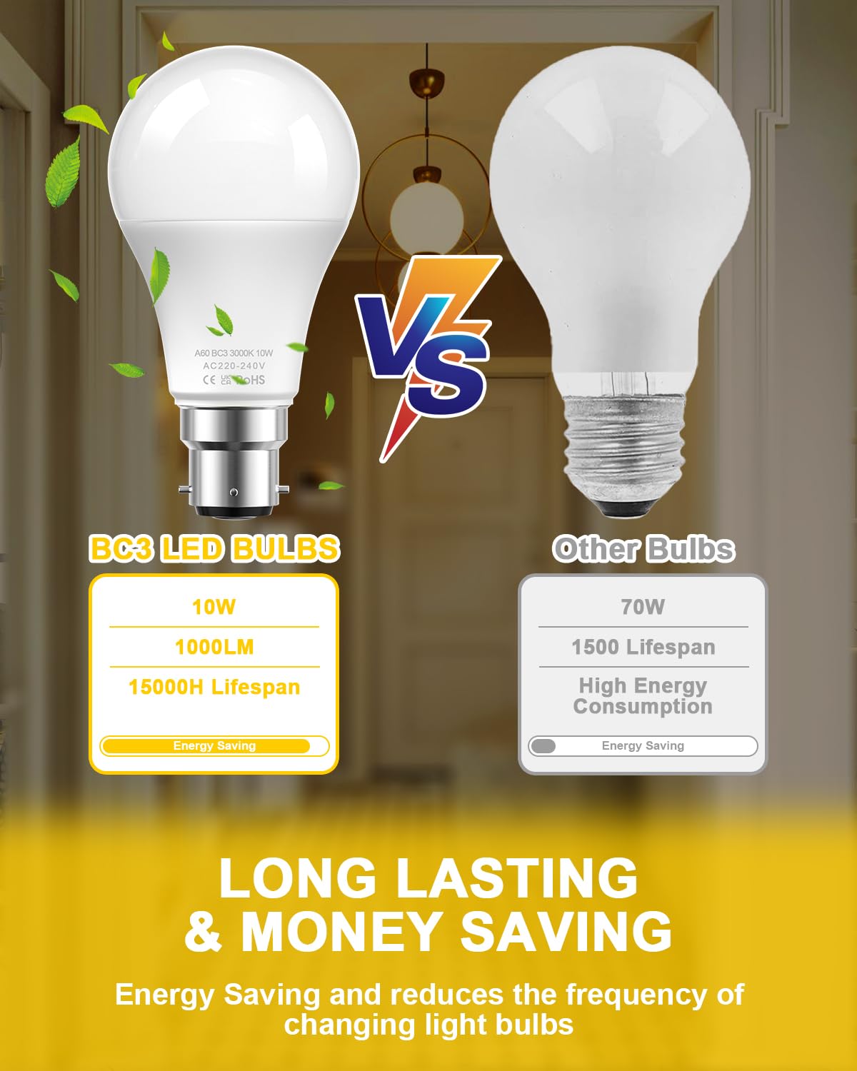 BrightArk BC3 3 Pin LED 10W Energy Saving Light Bulbs Warm White 3000K Non-Dimmable A60 Pin for Ceiling Landing, Hallway (2 Pcs) - Image 4