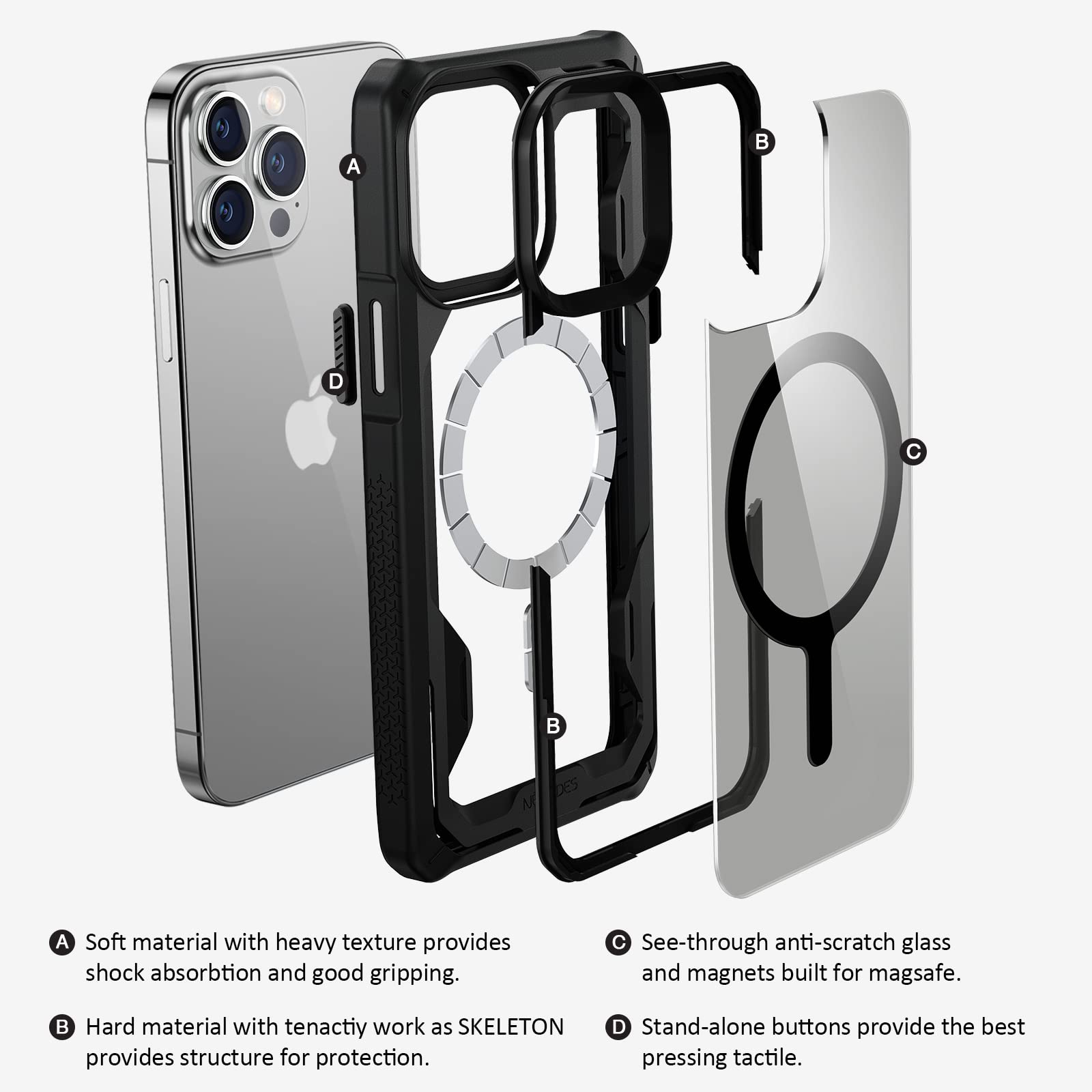 Ingrosso IPhone Custodia I-Blason AresMag Per IPhone 15 Pro Max/Pro - Protezione 360°, DualLayer, Compatibile MagSafe Cover IPhone 14 Trasparente
