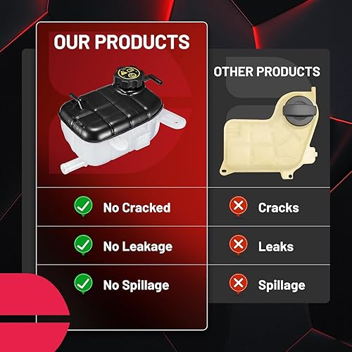 Vista 40 de BDFHYK Depósito de expansión de refrigerante del motor compatible con Buick Cascada Verano Chevrolet Chevy Orlando Cruze Limited Reemplazar 603-383