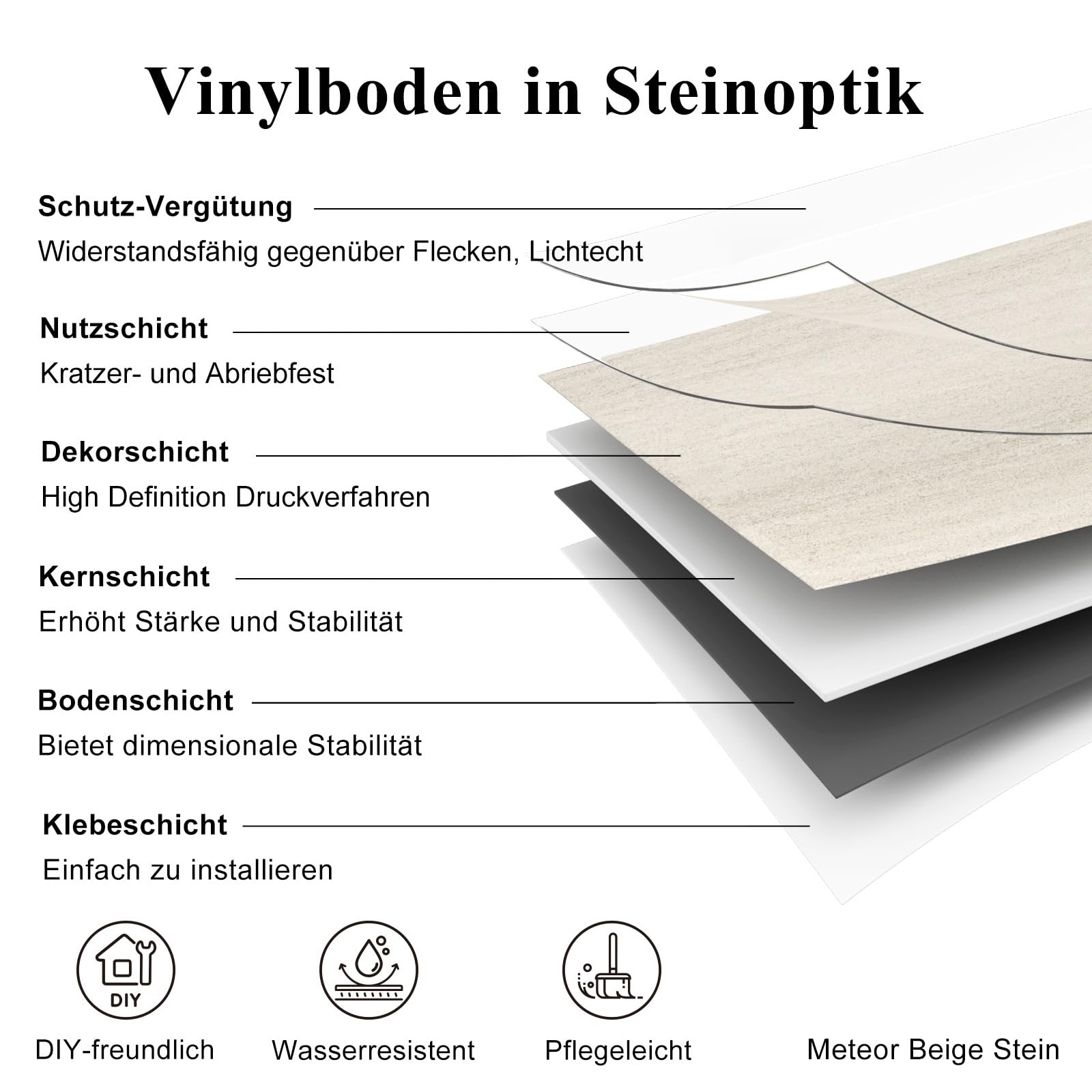 Mysflosy PVC Bodenbelag, Vinylboden selbstklebend wasserdicht, 61.0CM x 30.5CM DIY selbstklebende Fliesen für Küche, Badezimmer und Schlafzimmer, 12 Stück, Abdeckung 2,23 m²