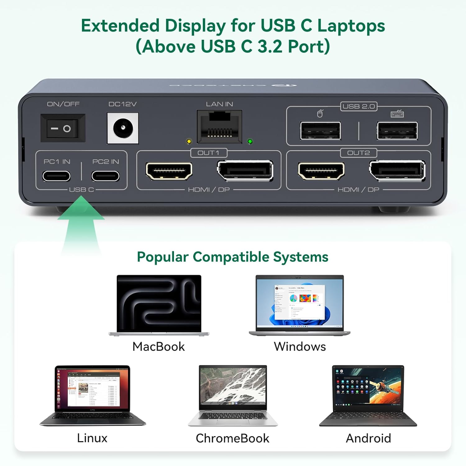 Diagram showing various compatible operating systems for the KVM switch