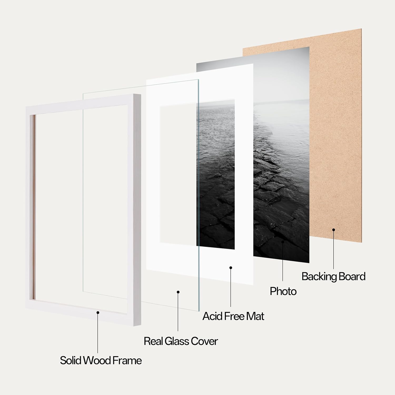 eletecpro 11x14 Picture Frame 4 Pack Made of Solid Wood and Strong Real Glass, Display 8x10 and 8.5x11 Photos with Mat or 8x10 without Mat, Room Decor for Wall and Tabletop, Gallery Gifts White