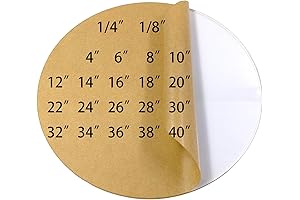 iCAGY Round Acrylic Sheet 1/4 Inch Thick Clear Plexiglass Circle Blanks Plastic Disc 2 Pcs