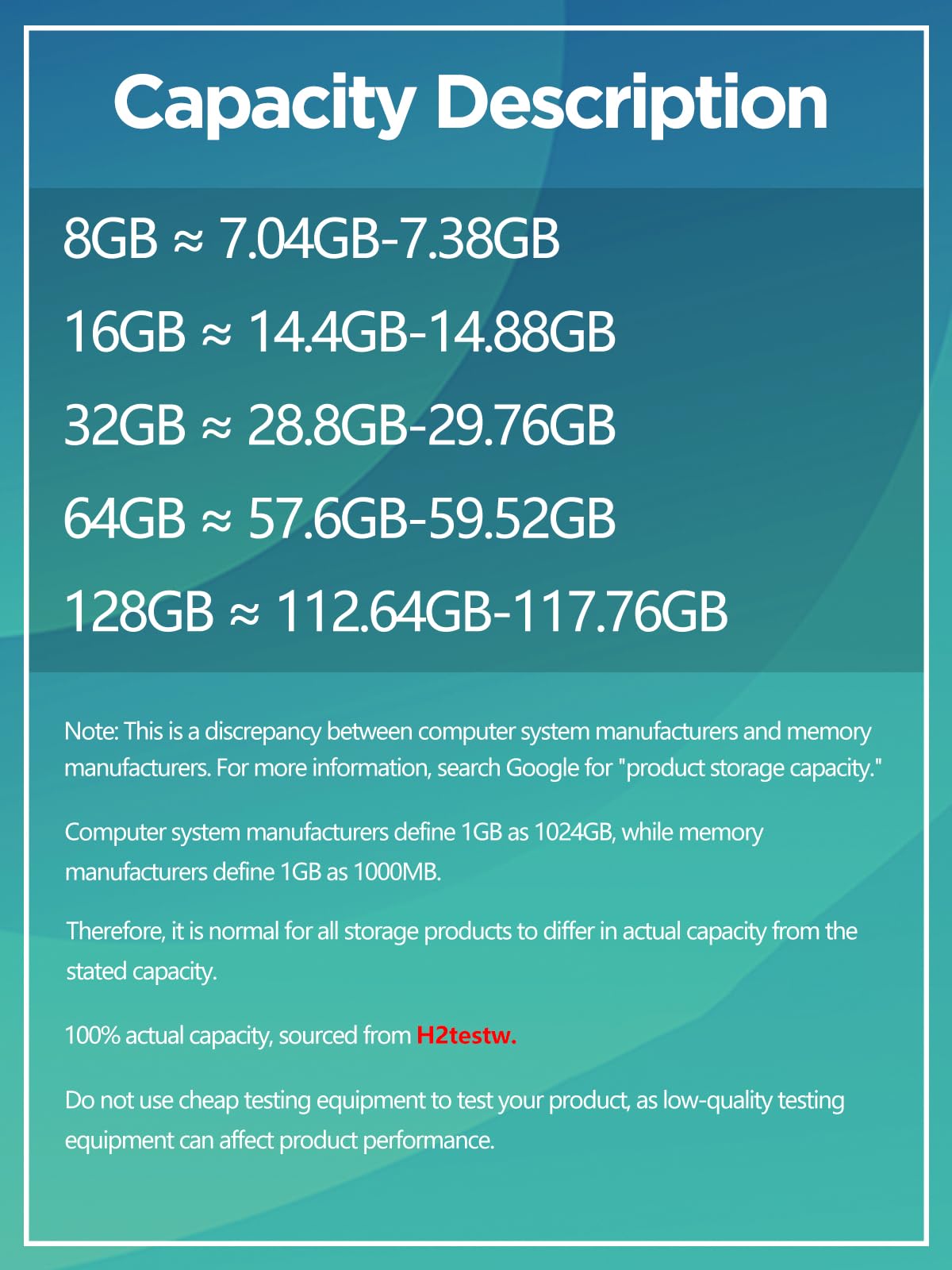 Aretop Micro SD Card da 64 GB, MicroSDXC, confezione da 2, C10, U3, V30, UHS-I, A1, scheda di memoria micro con adattatore SD, scheda TF per Tablette/Drone/Dash