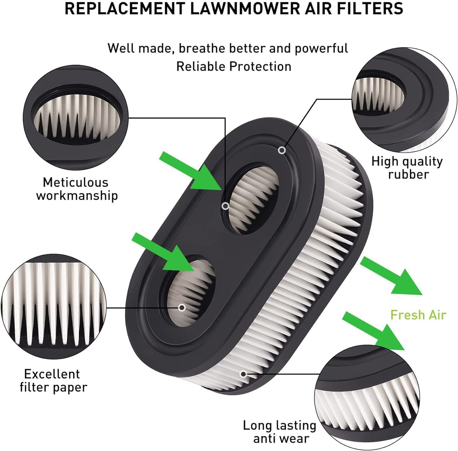 Carburetor for Toro 21442 21321 21352 140cc 150cc Lawn Mower GTS carburetor Craftsman M110 Lawn Mower carburetor CMXGMAM1125499 with Air Filter Cleaner Cover Set