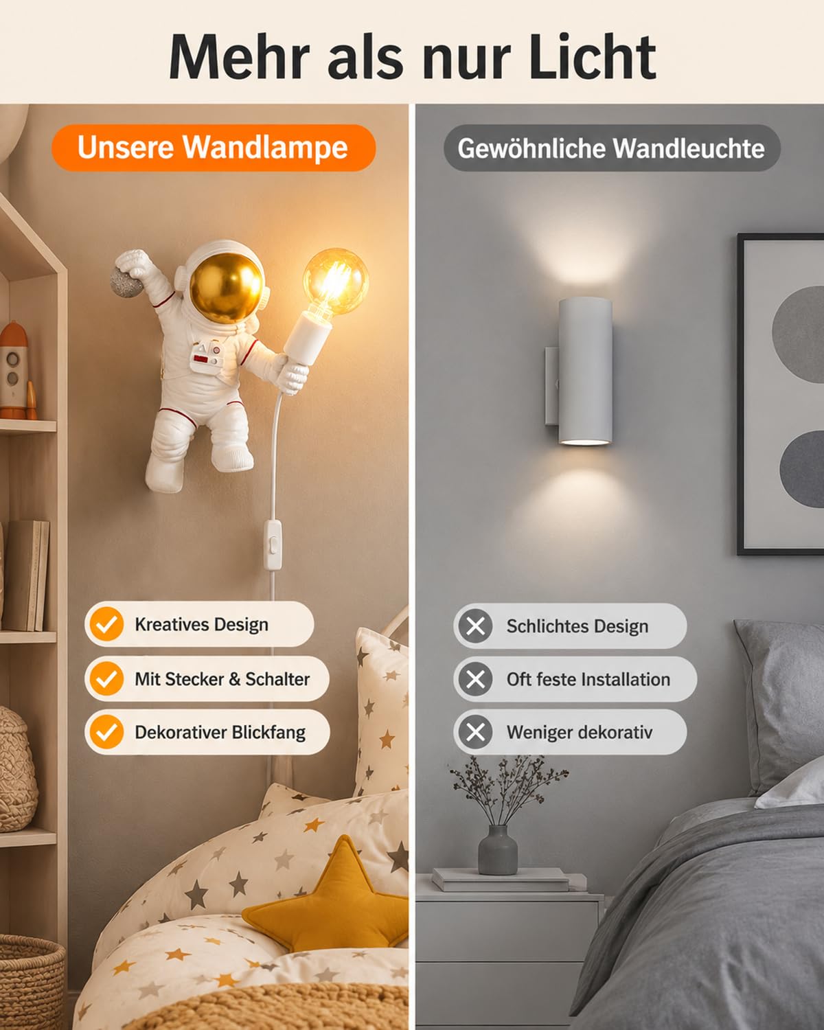 FREEUP Lámpara de pared moderna con enchufe y cable, lámpara de pared infantil para niños niñas, luz nocturna astronauta E27 luz de pared, blanco