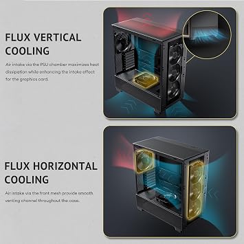 Antec Flux SE Silent PC Case, Sound-Dampening Foam Side Panels for Quiet Operation, Walnut Wood Front Panel, 5 x PWM Fans, USB Type-C, 420mm Radiator Support, Back Connect Ready, E-ATX Mid Tower Case