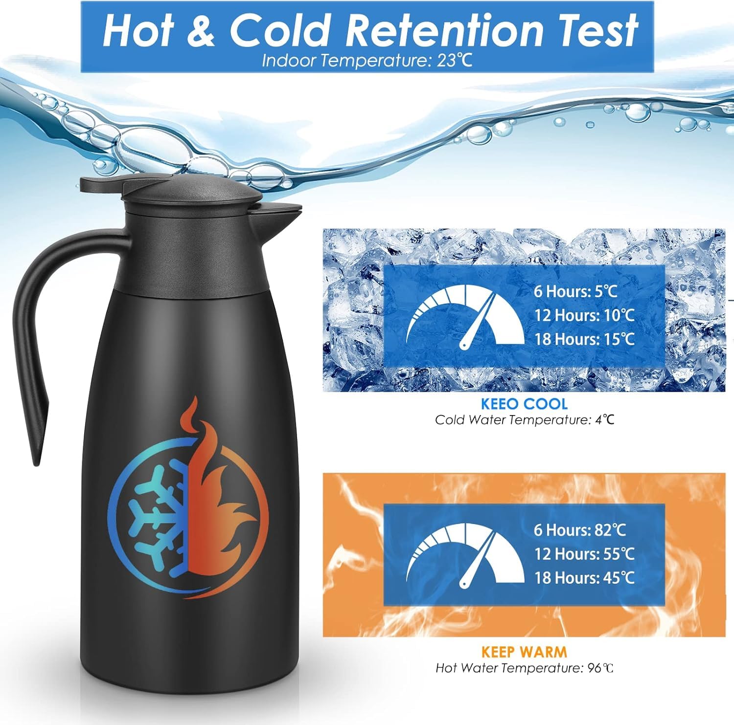 2 Liter Edelstahl Isolierkanne, Doppelwandige Vakuum Tee- und Kaffeekanne, Hitze- und Kälteisolierung, Perfekt für Zuhause, Büro oder Outdoor (Schwarz)