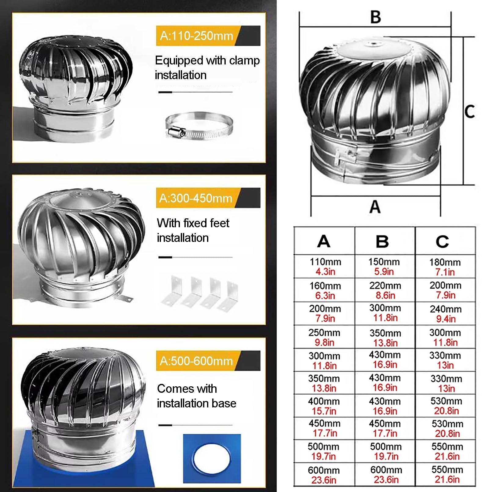 Ventilatore a tetto per turbine eoliche in acciaio inossidabile 304, non potente, per ventilazione soffitta, rotazione automatica dal vento, facile da installare, 250 mm